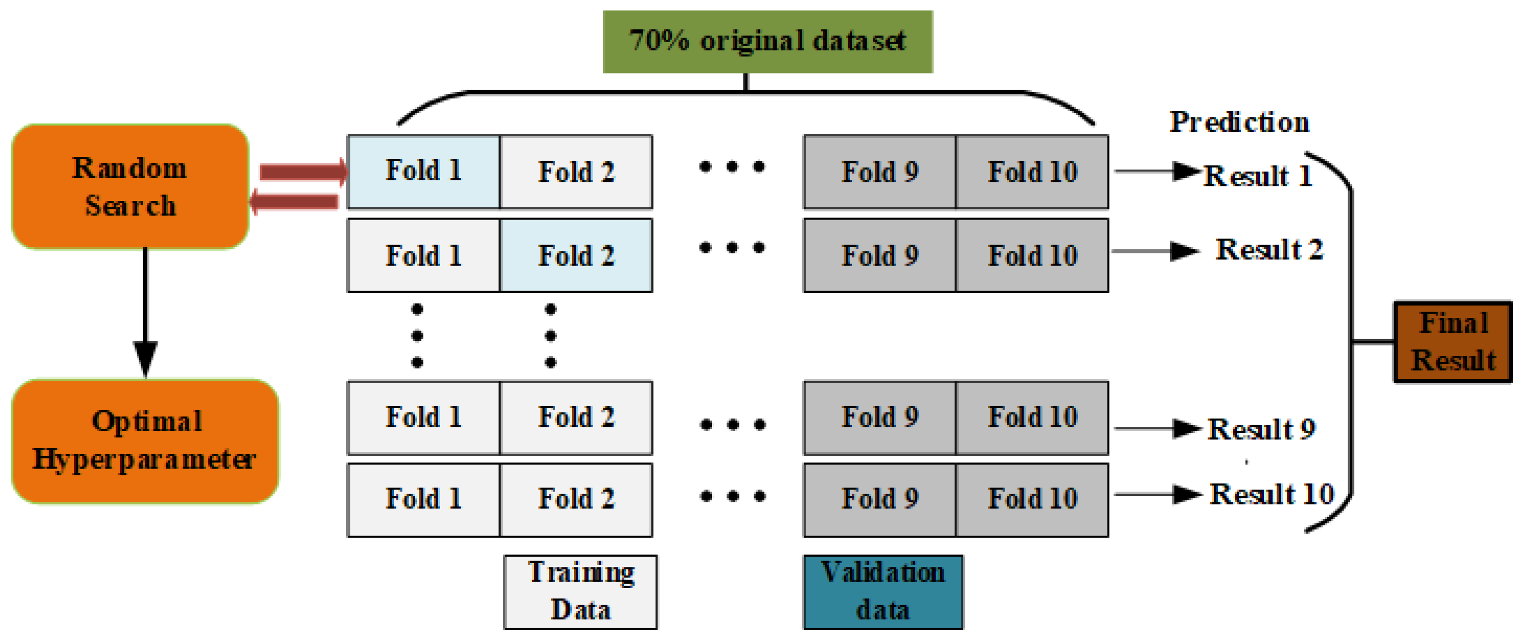 Applsci 13 13348 g006