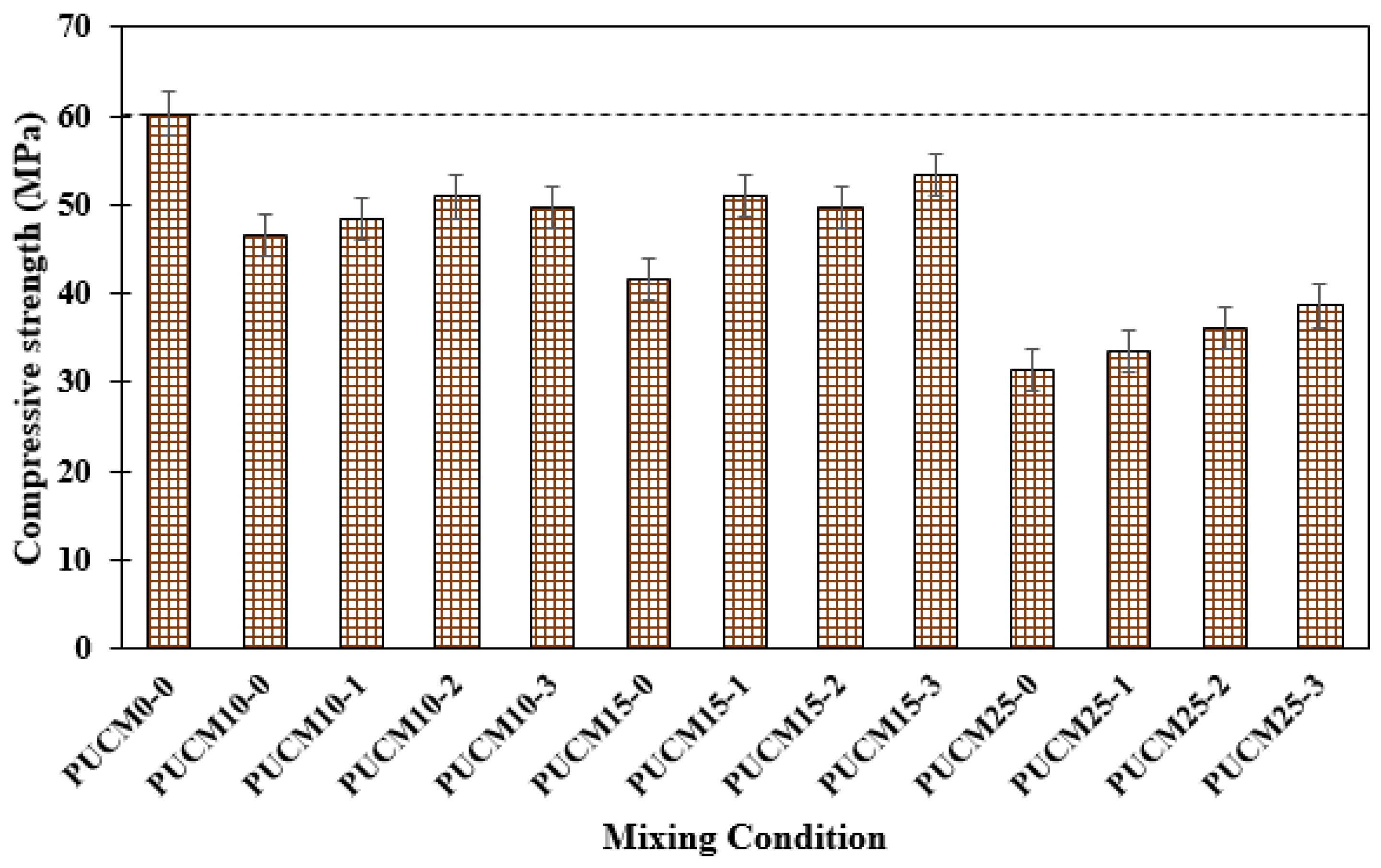 Applsci 13 13348 g007