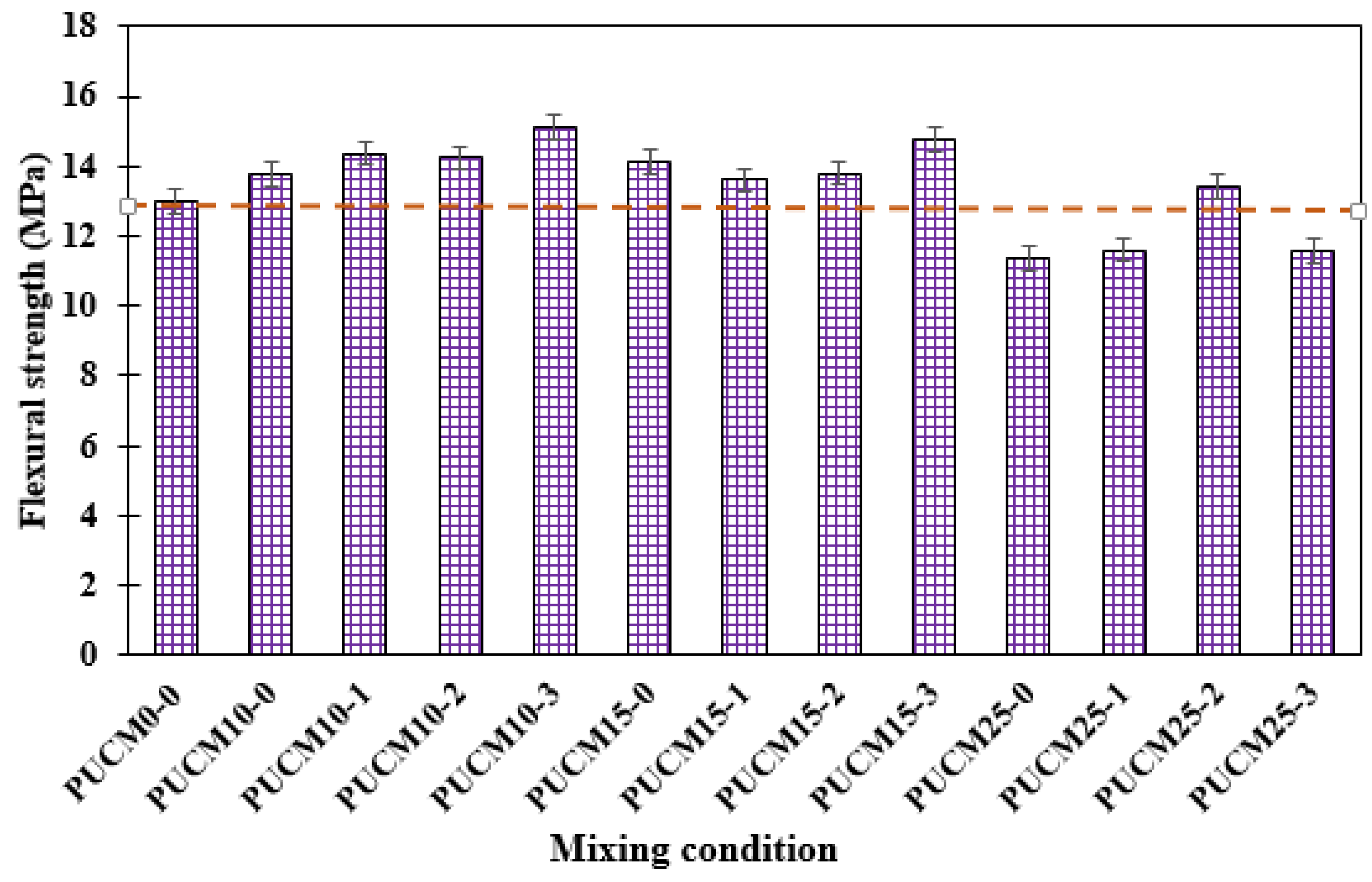 Applsci 13 13348 g008