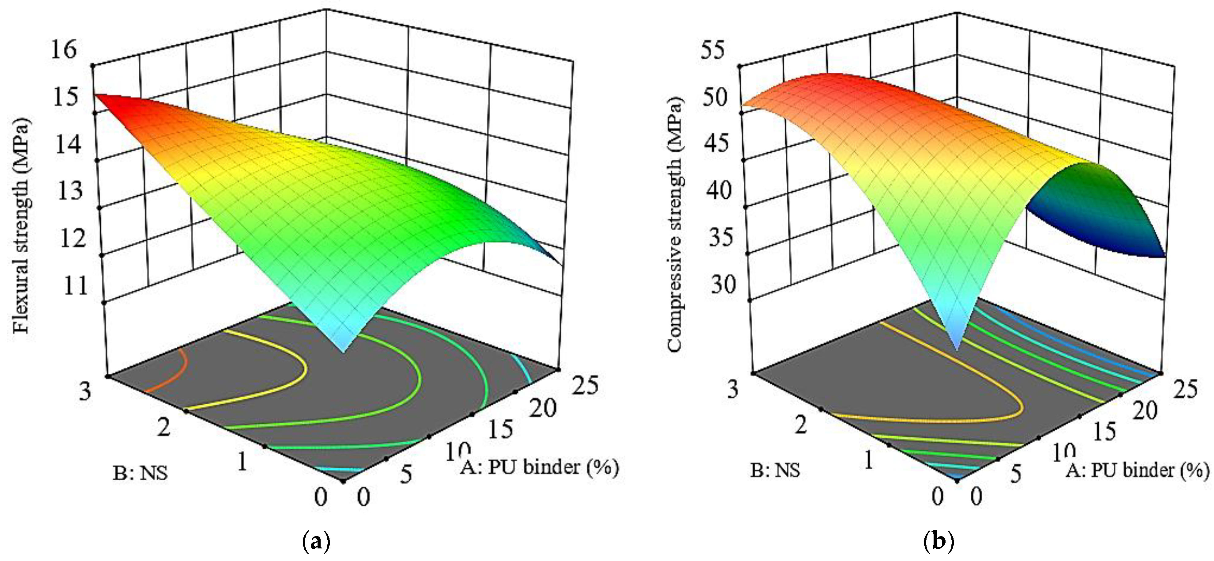Applsci 13 13348 g010
