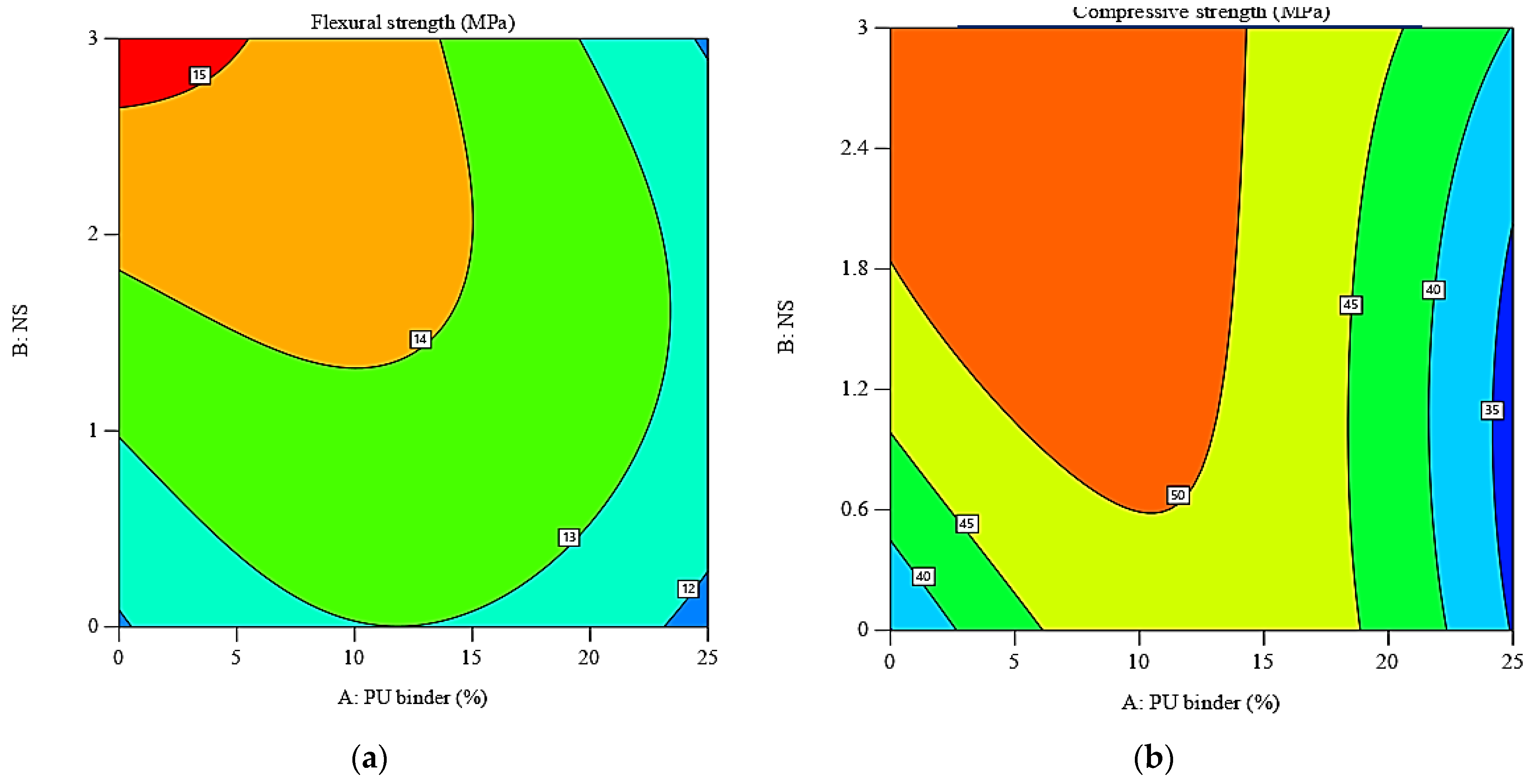 Applsci 13 13348 g011