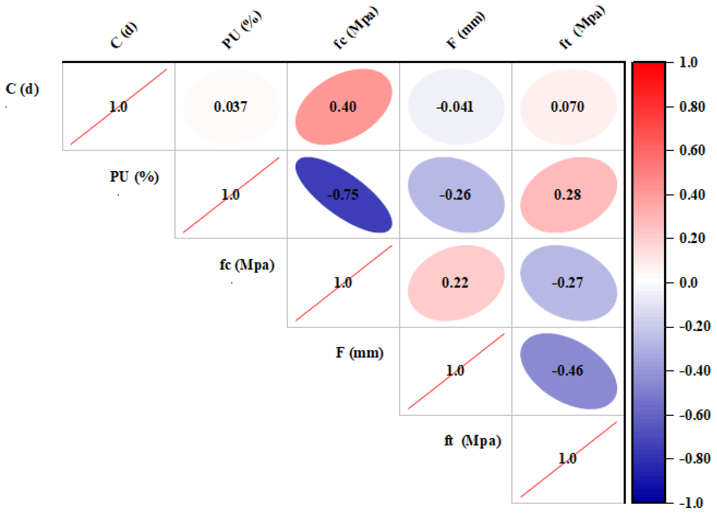 Applsci 13 13348 g013