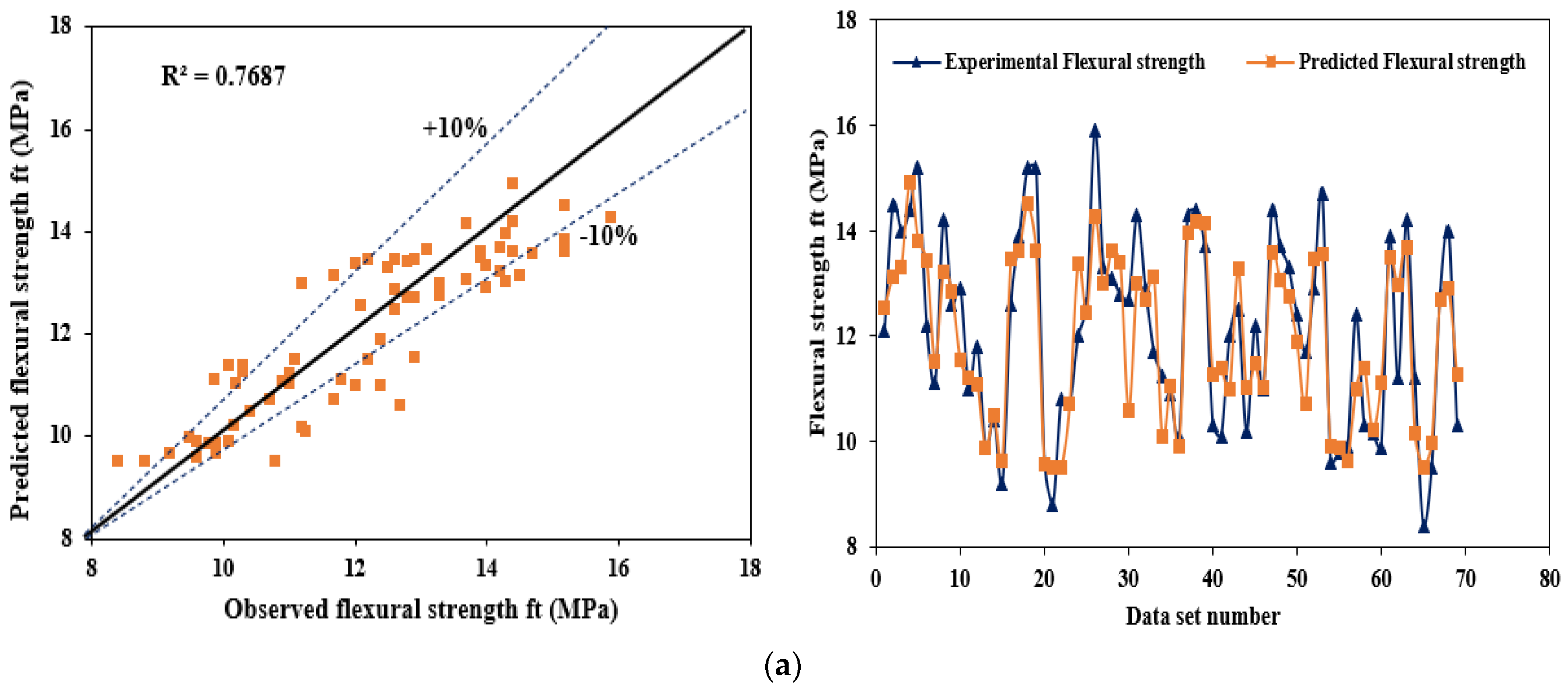 Applsci 13 13348 g015a