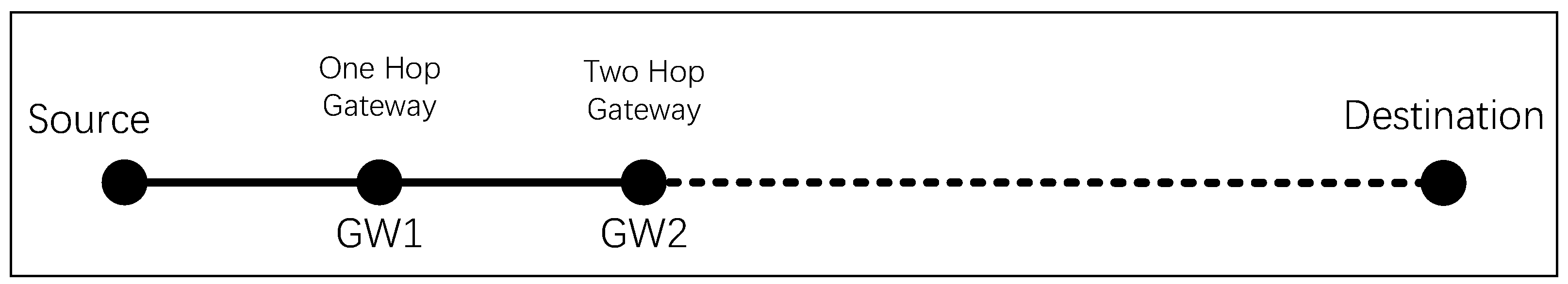 Applsci 13 13349 g001