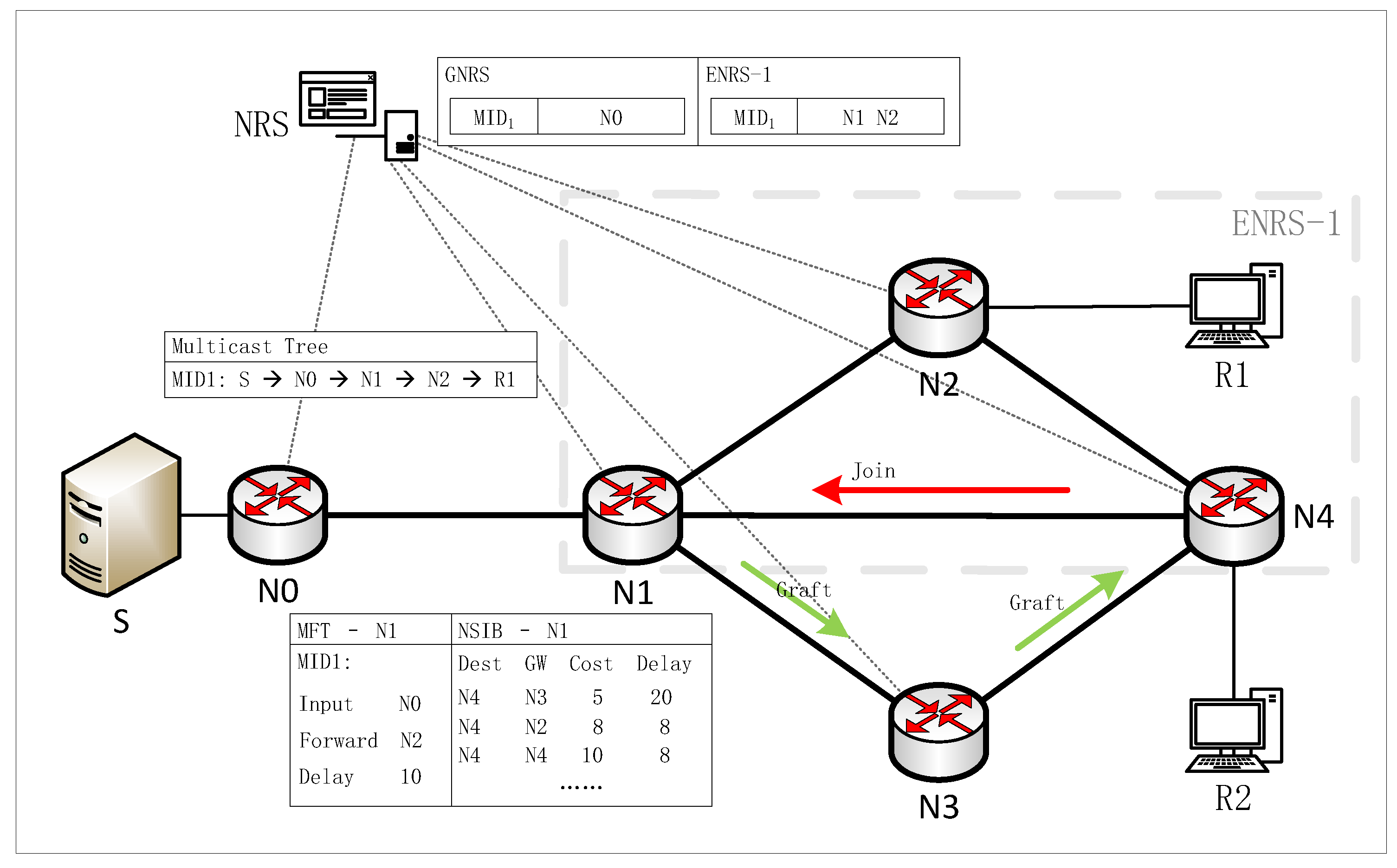 Applsci 13 13349 g002