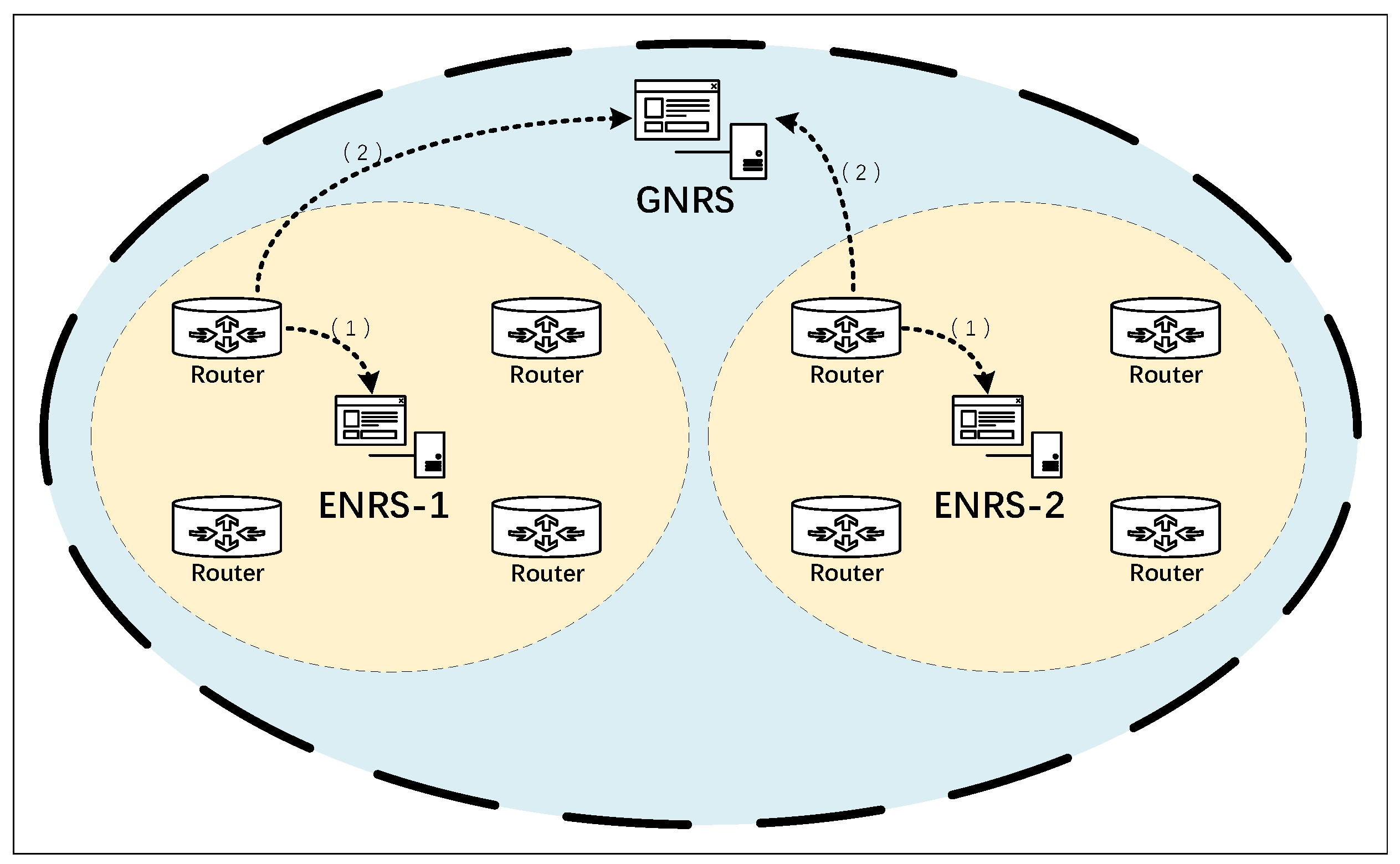 Applsci 13 13349 g004
