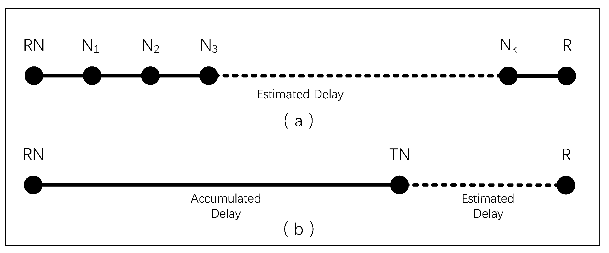 Applsci 13 13349 g006