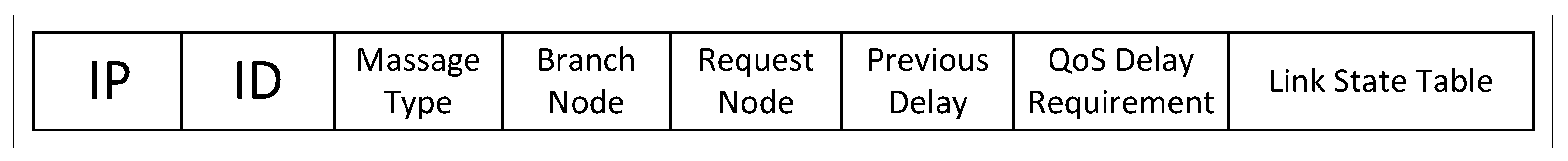 Applsci 13 13349 g007