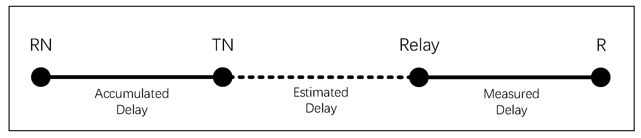 Applsci 13 13349 g010