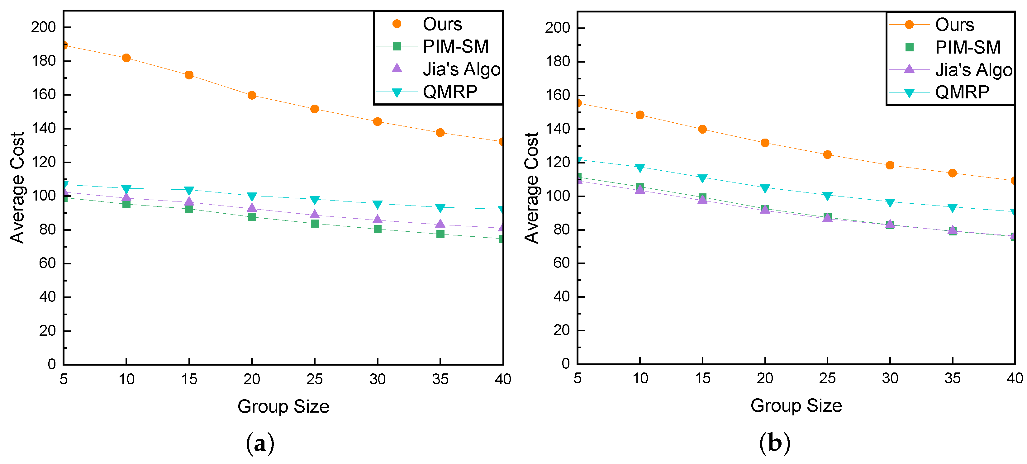 Applsci 13 13349 g016