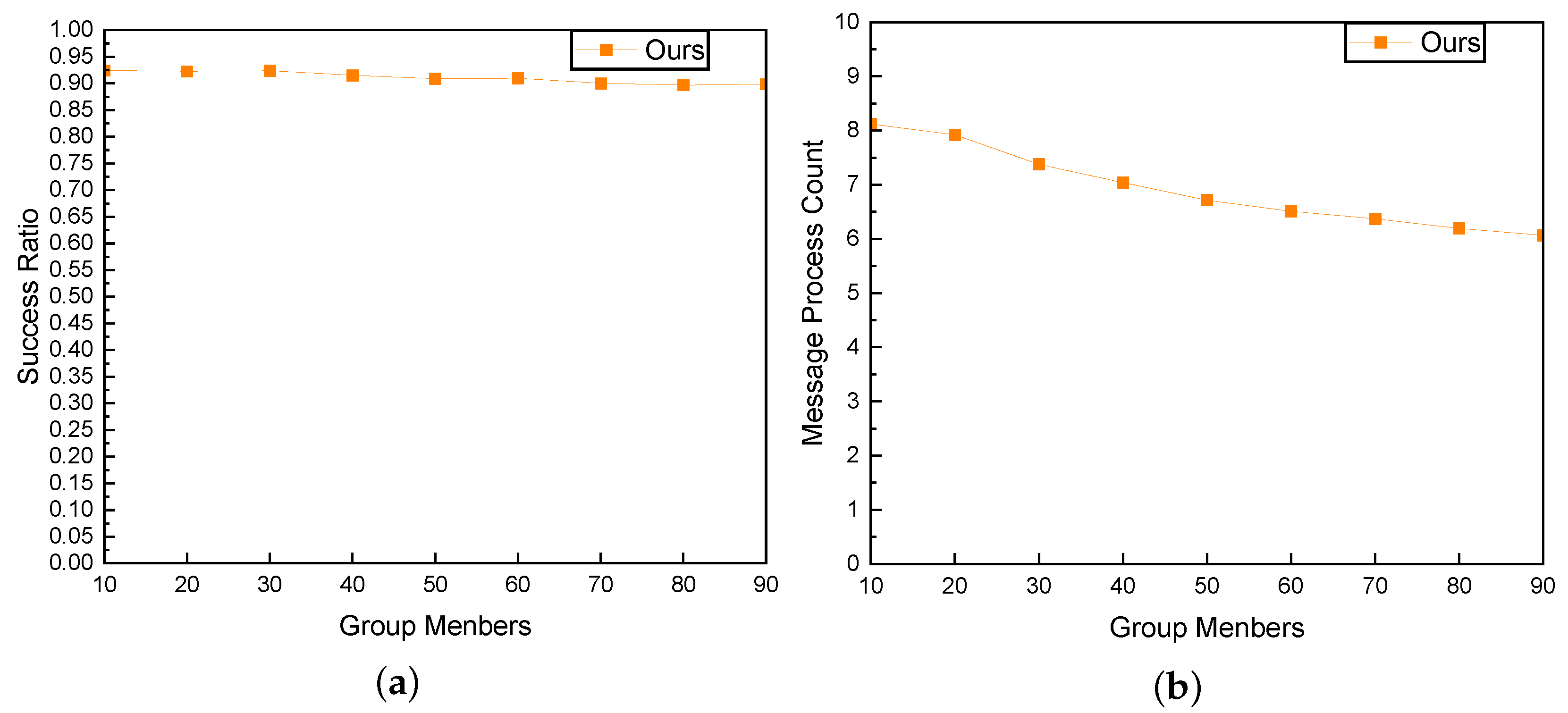 Applsci 13 13349 g018