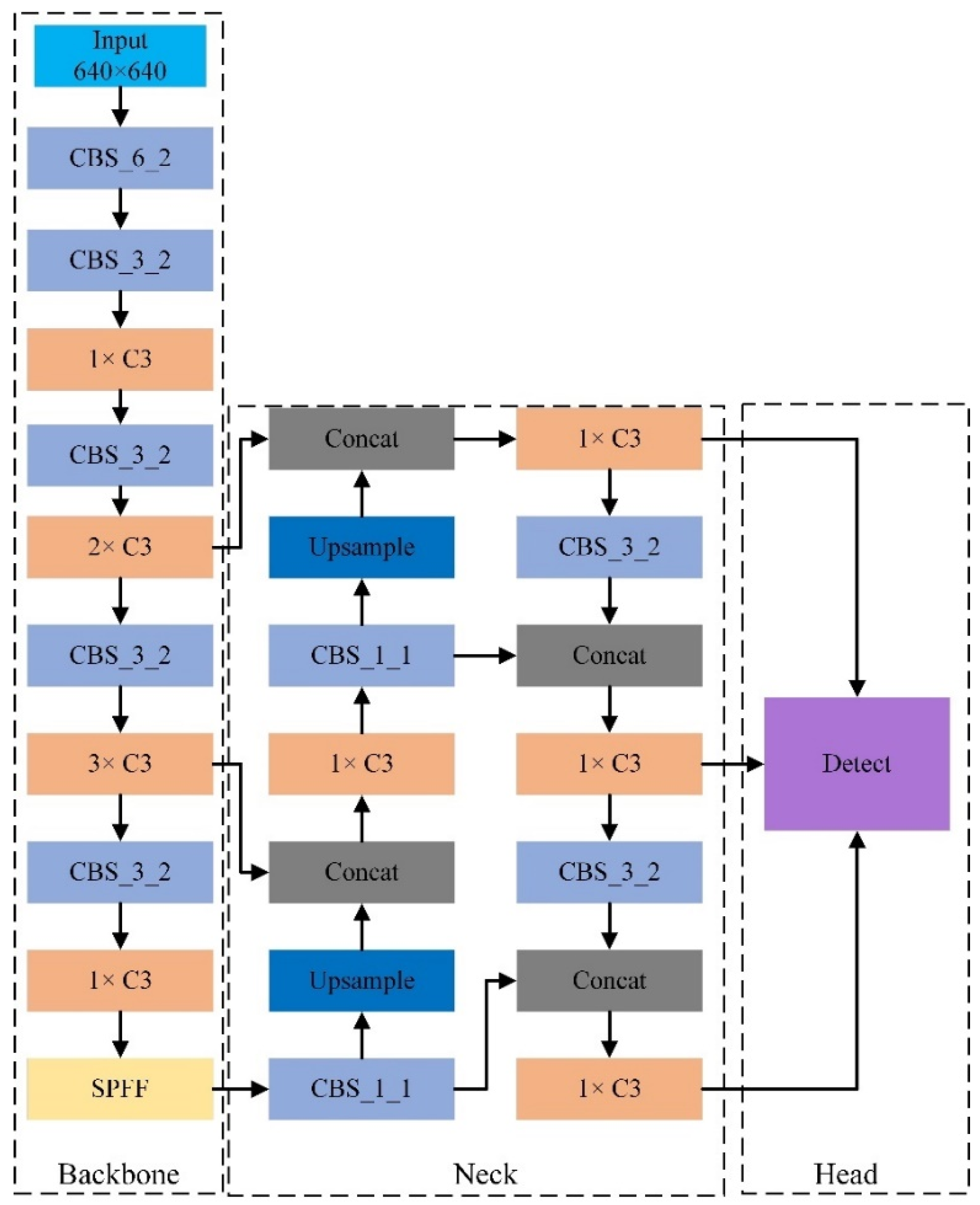 Applsci 13 13351 g001