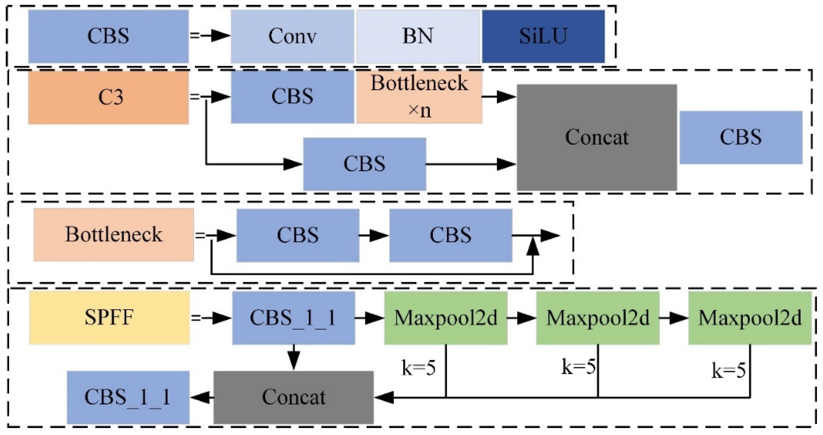 Applsci 13 13351 g002