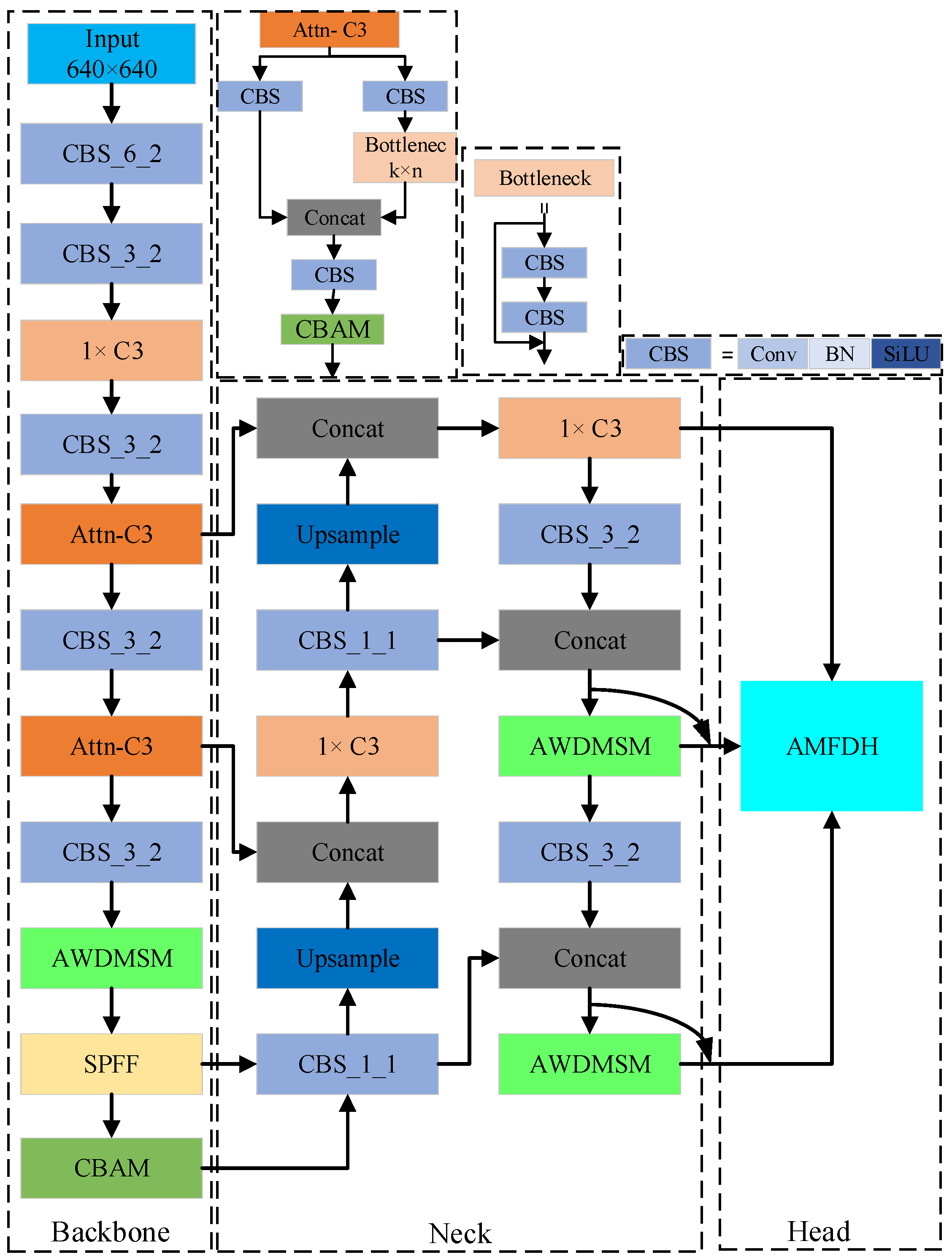 Applsci 13 13351 g003