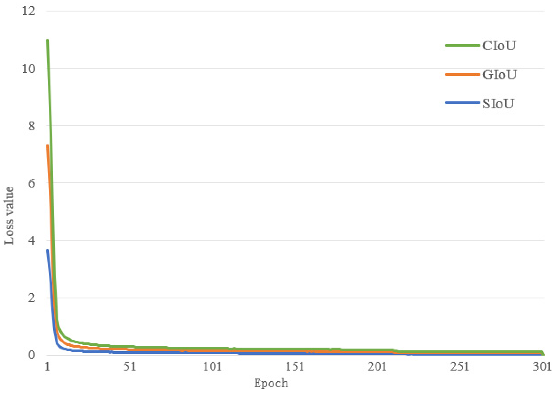 Applsci 13 13351 g015