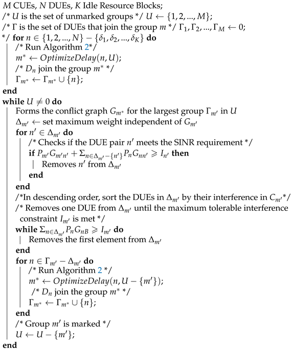 Applsci 13 13352 i001