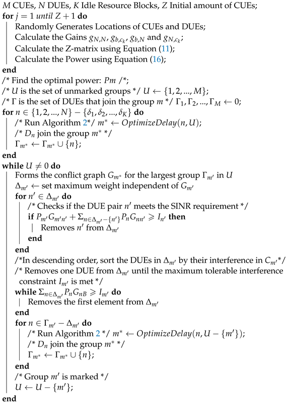 Applsci 13 13352 i004