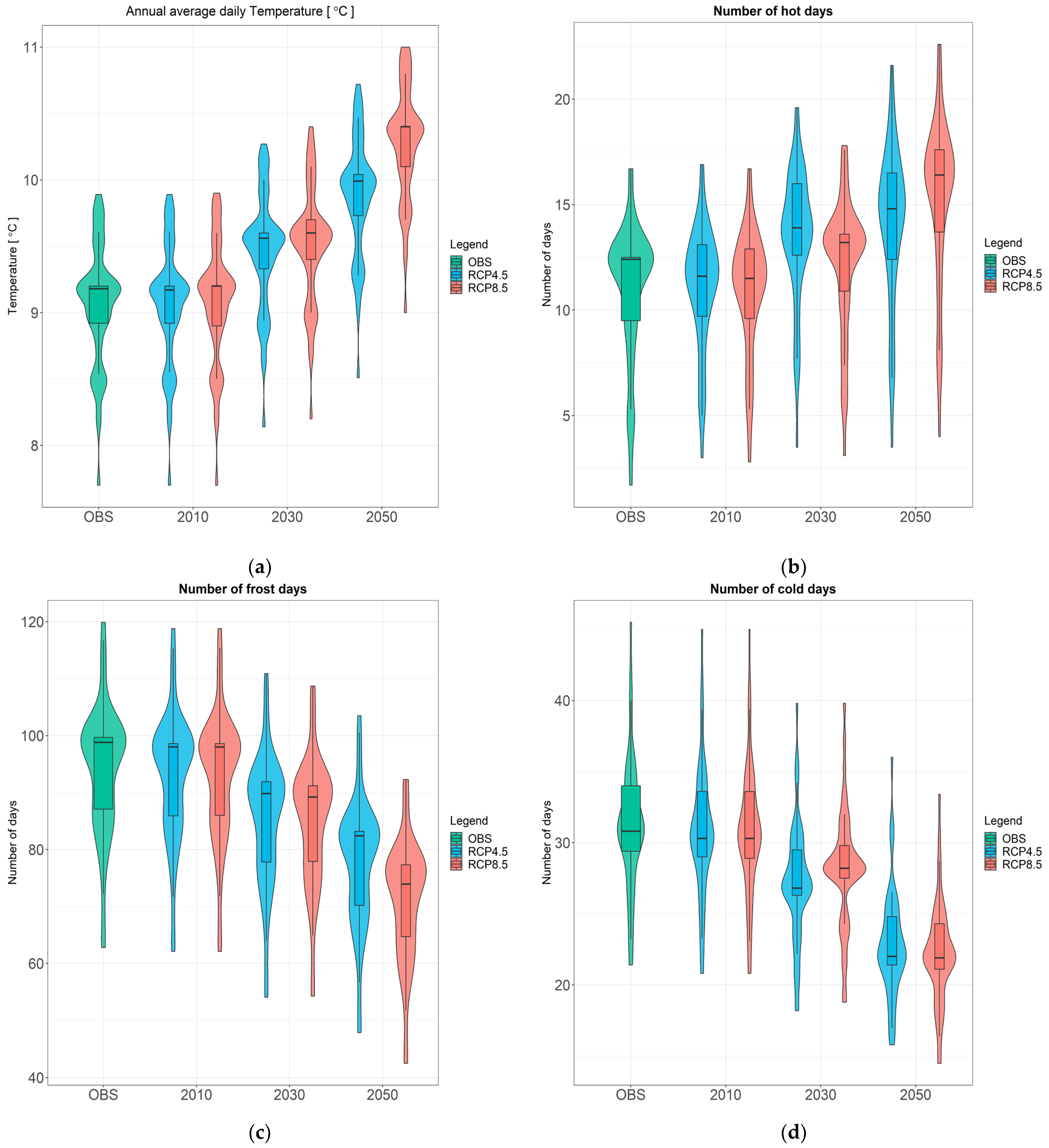 Applsci 14 00009 g009