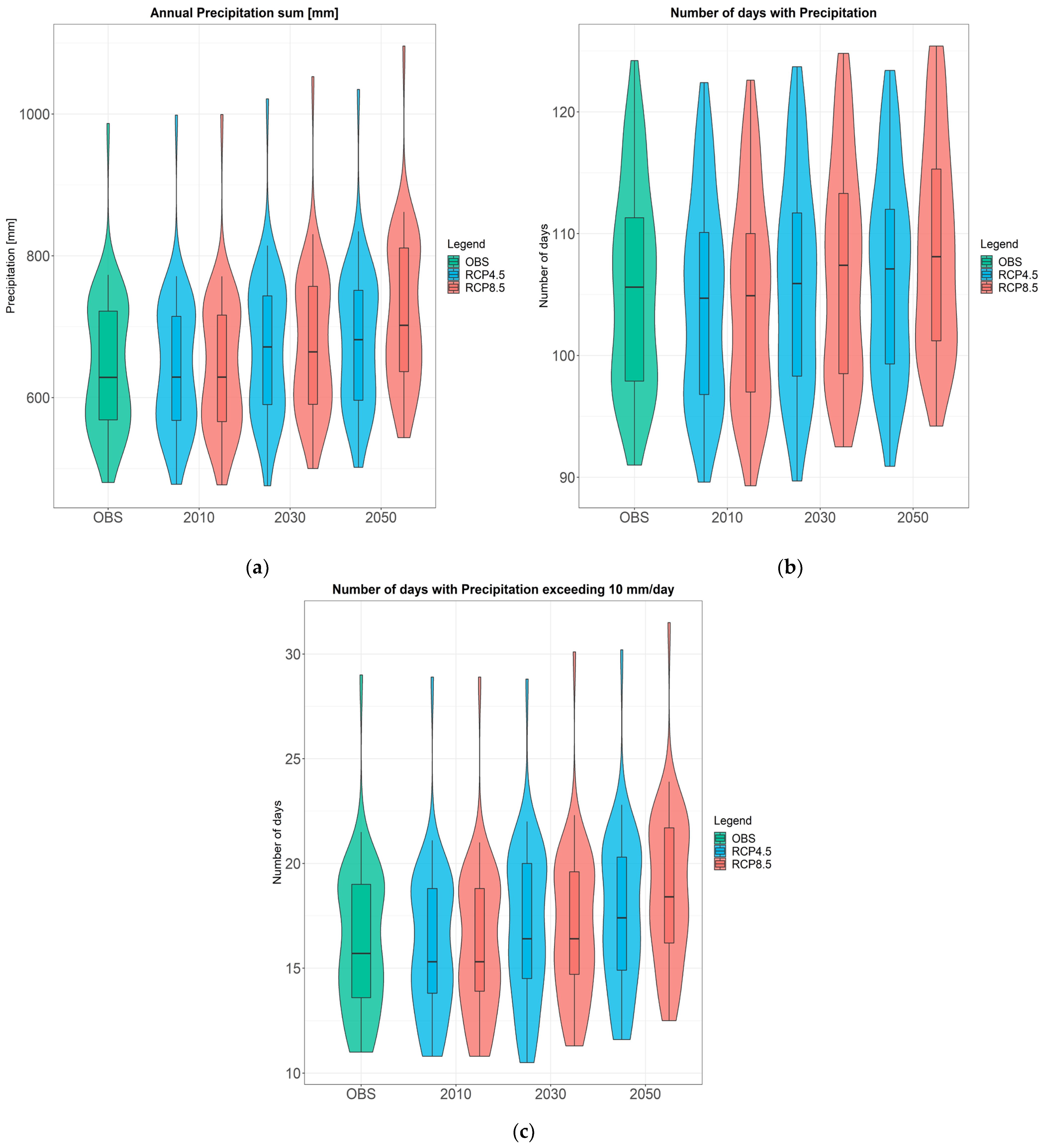 Applsci 14 00009 g010