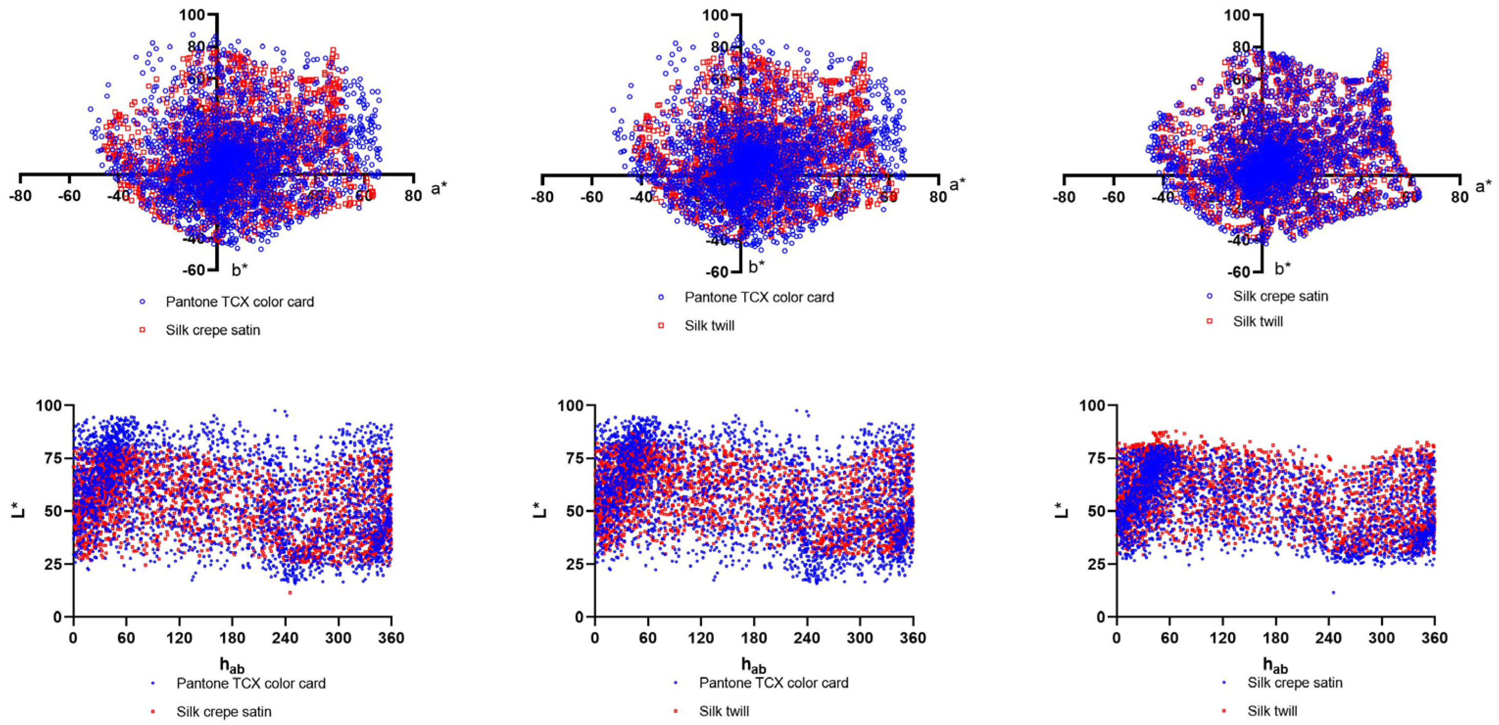 Applsci 14 00011 g004 Applsci 14 00011 g004