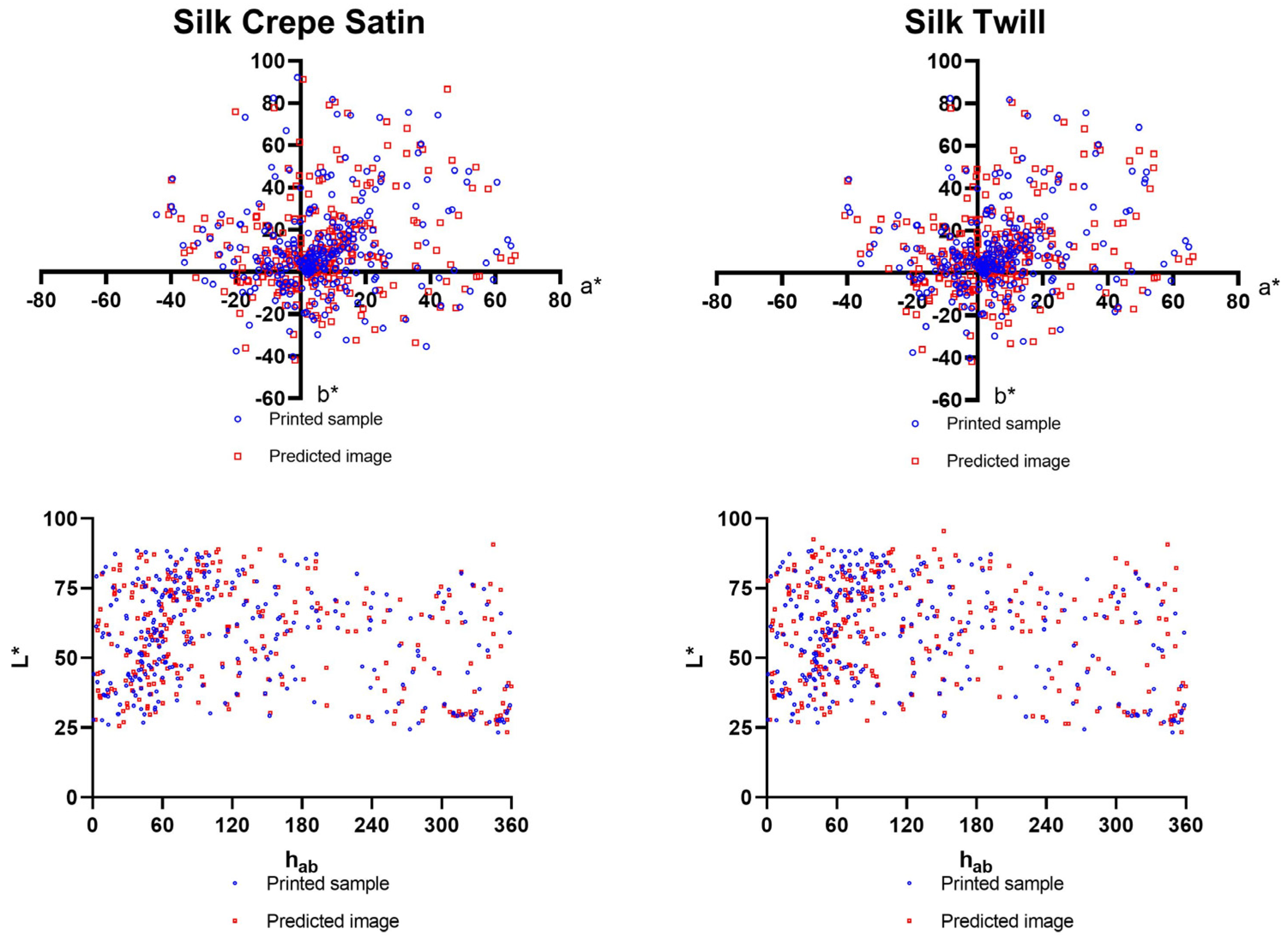 Applsci 14 00011 g006 Applsci 14 00011 g006