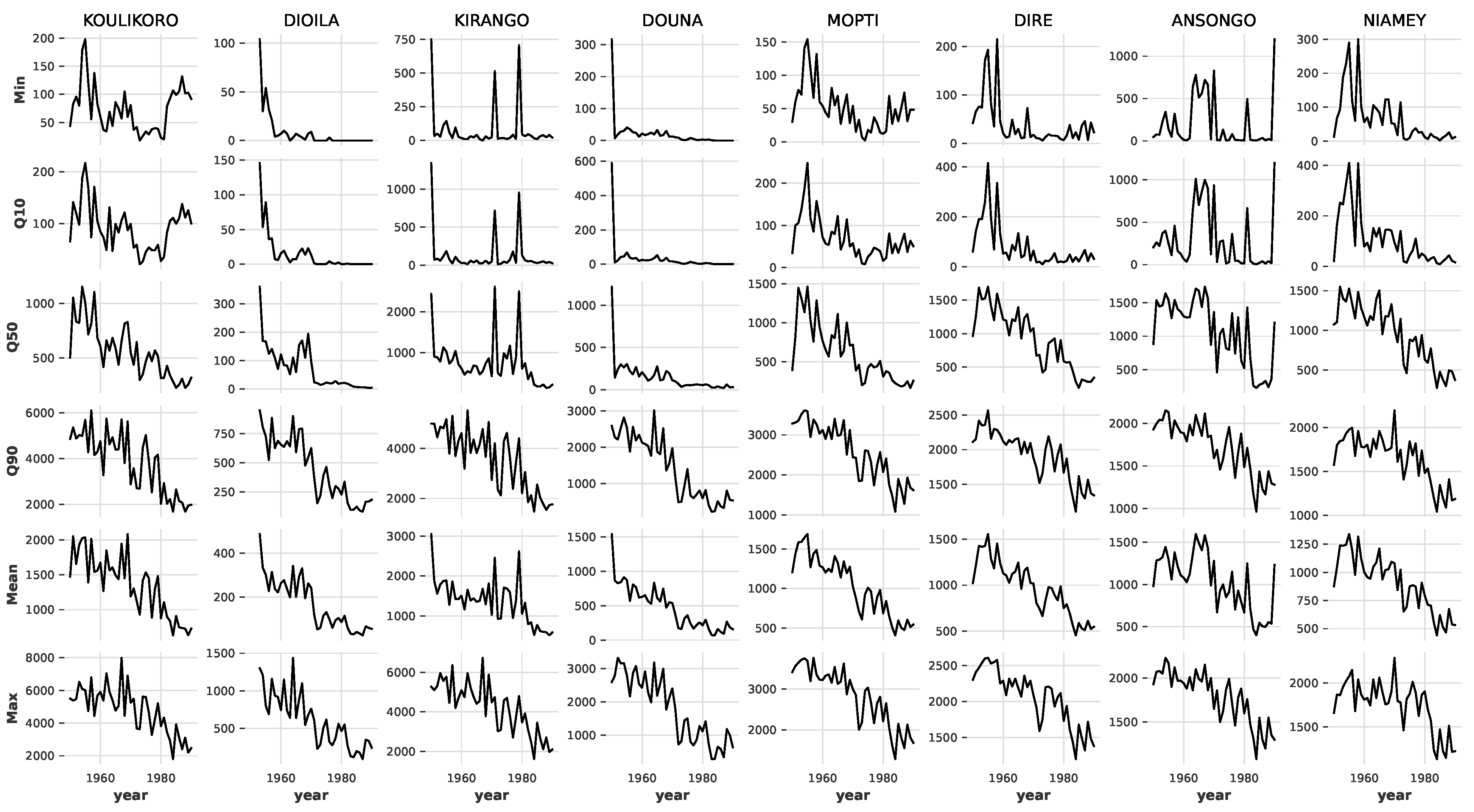 Applsci 14 00012 g002