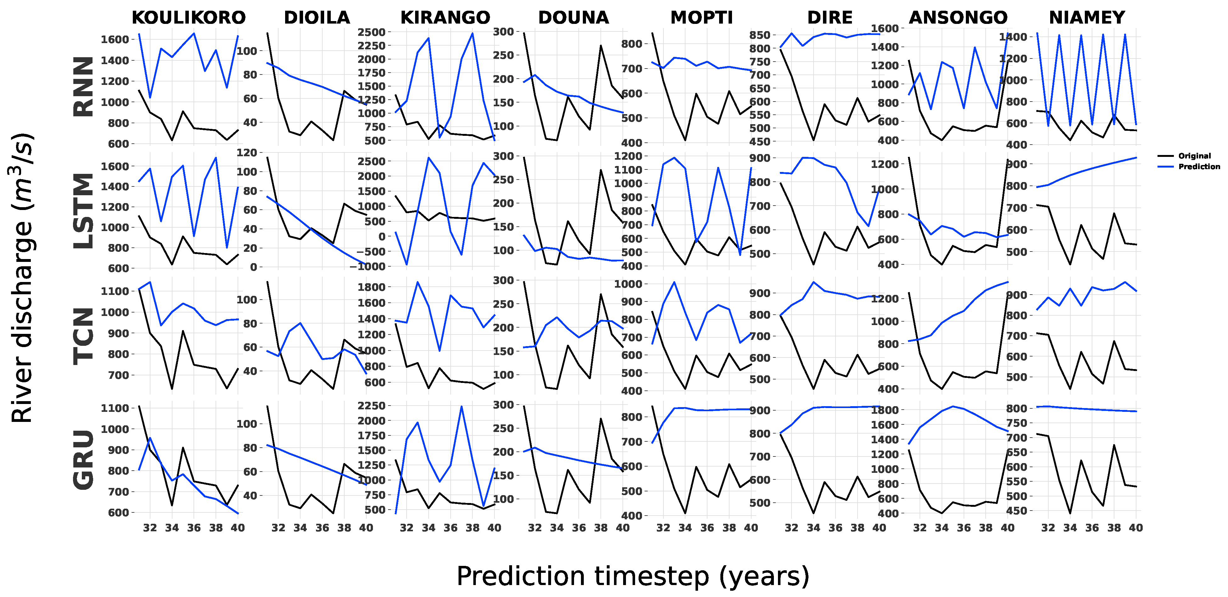 Applsci 14 00012 g008