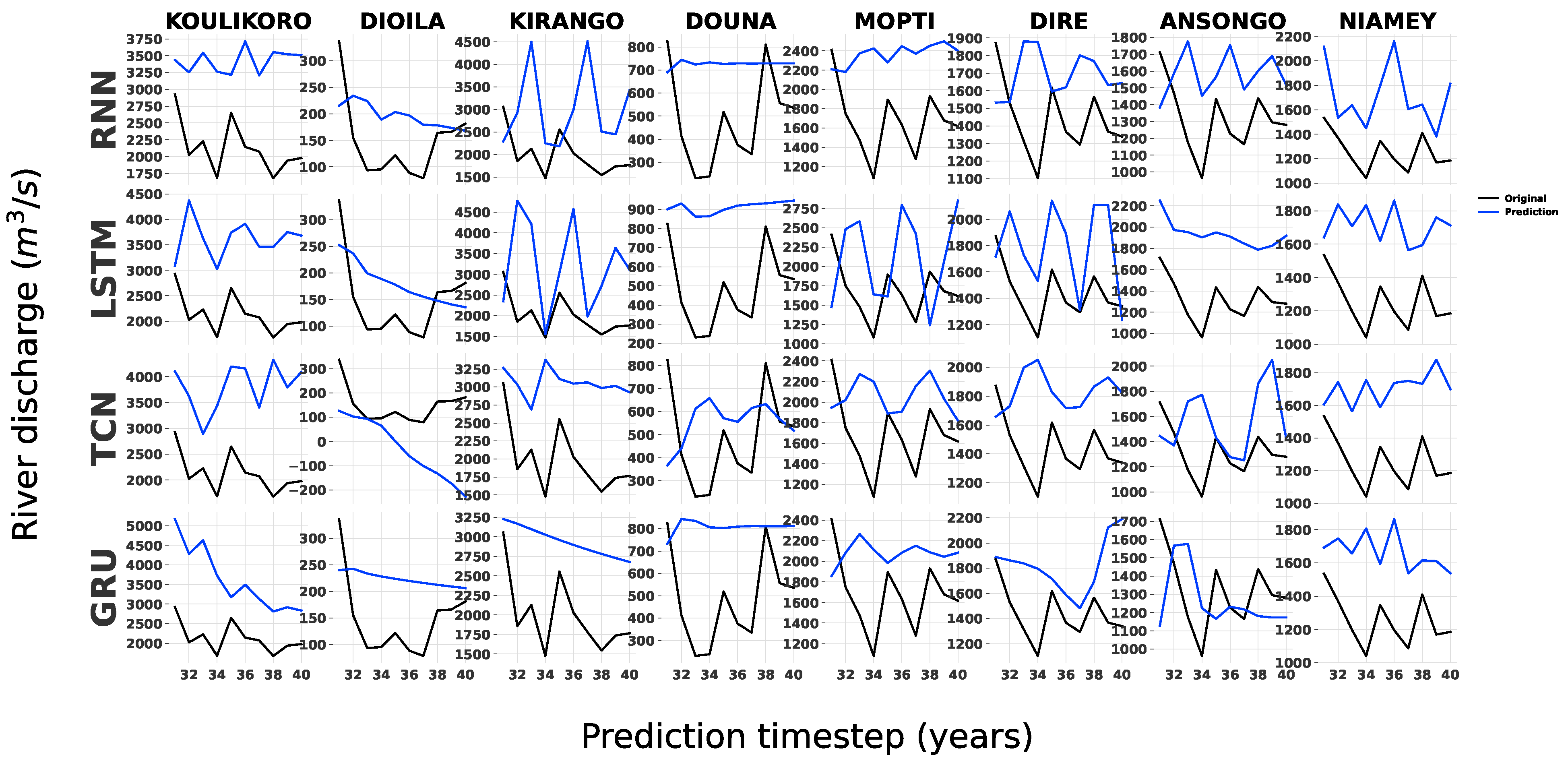 Applsci 14 00012 g009