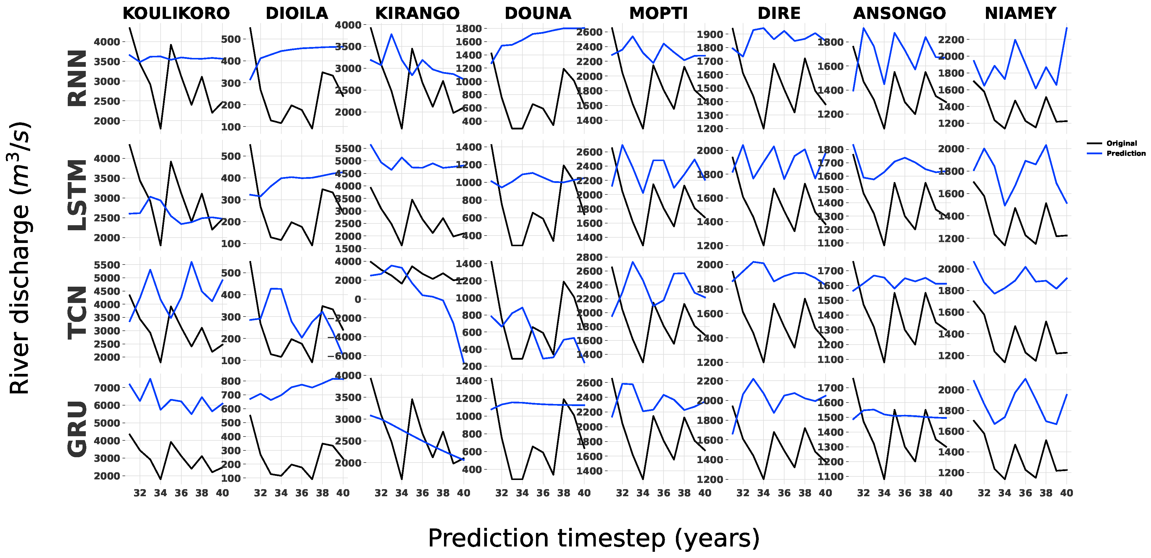 Applsci 14 00012 g010