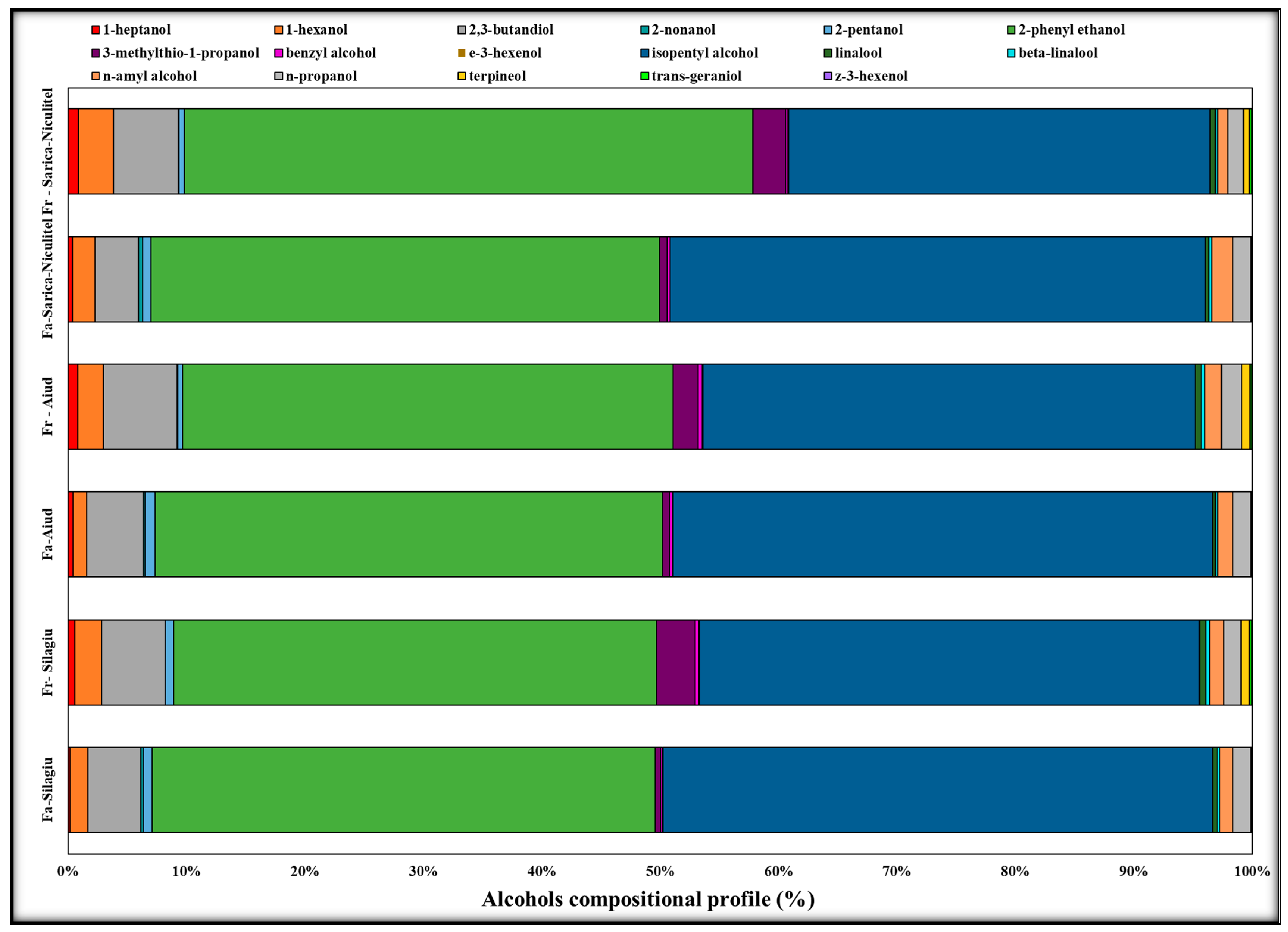 Applsci 14 00019 g002