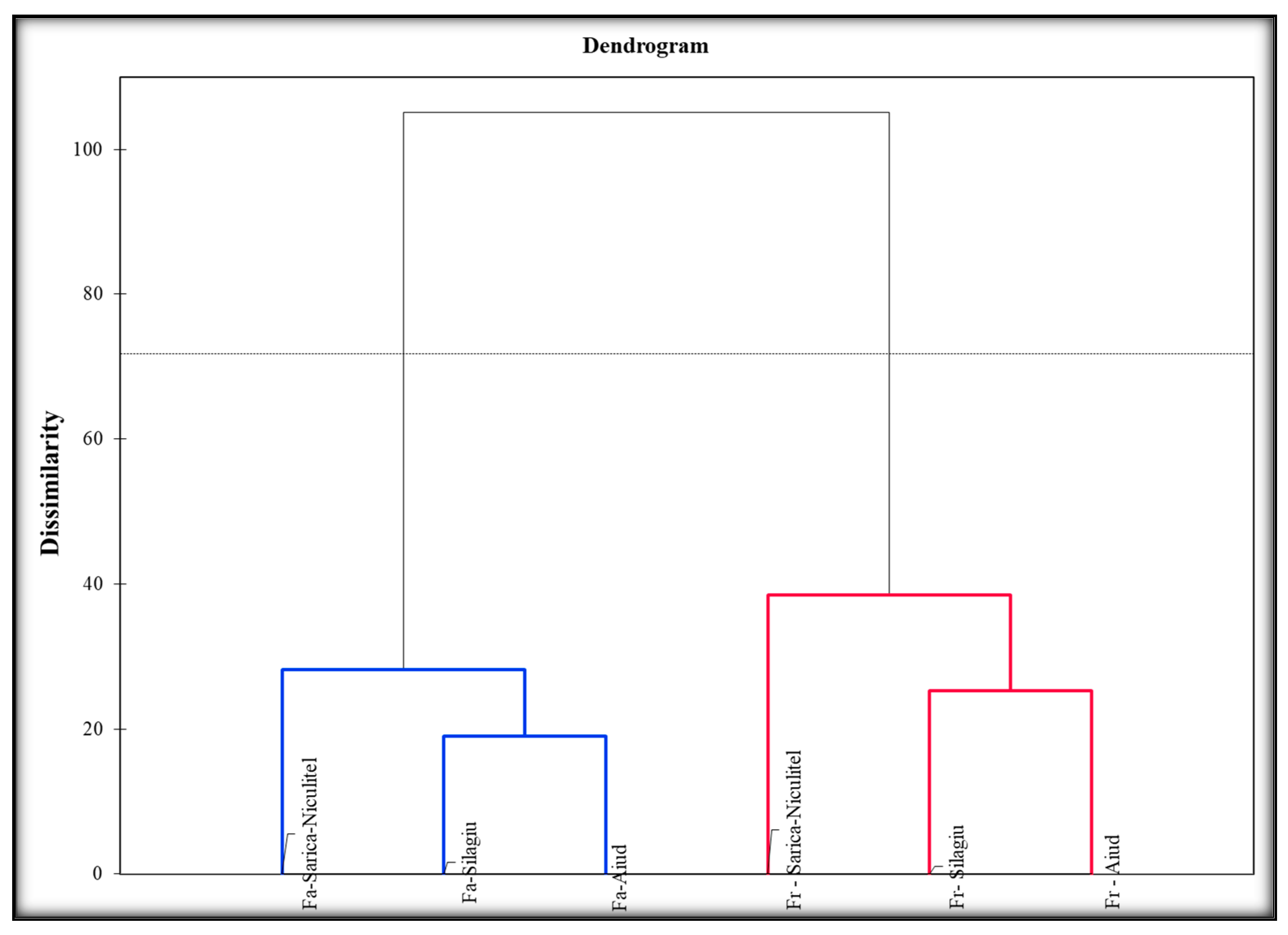 Applsci 14 00019 g007