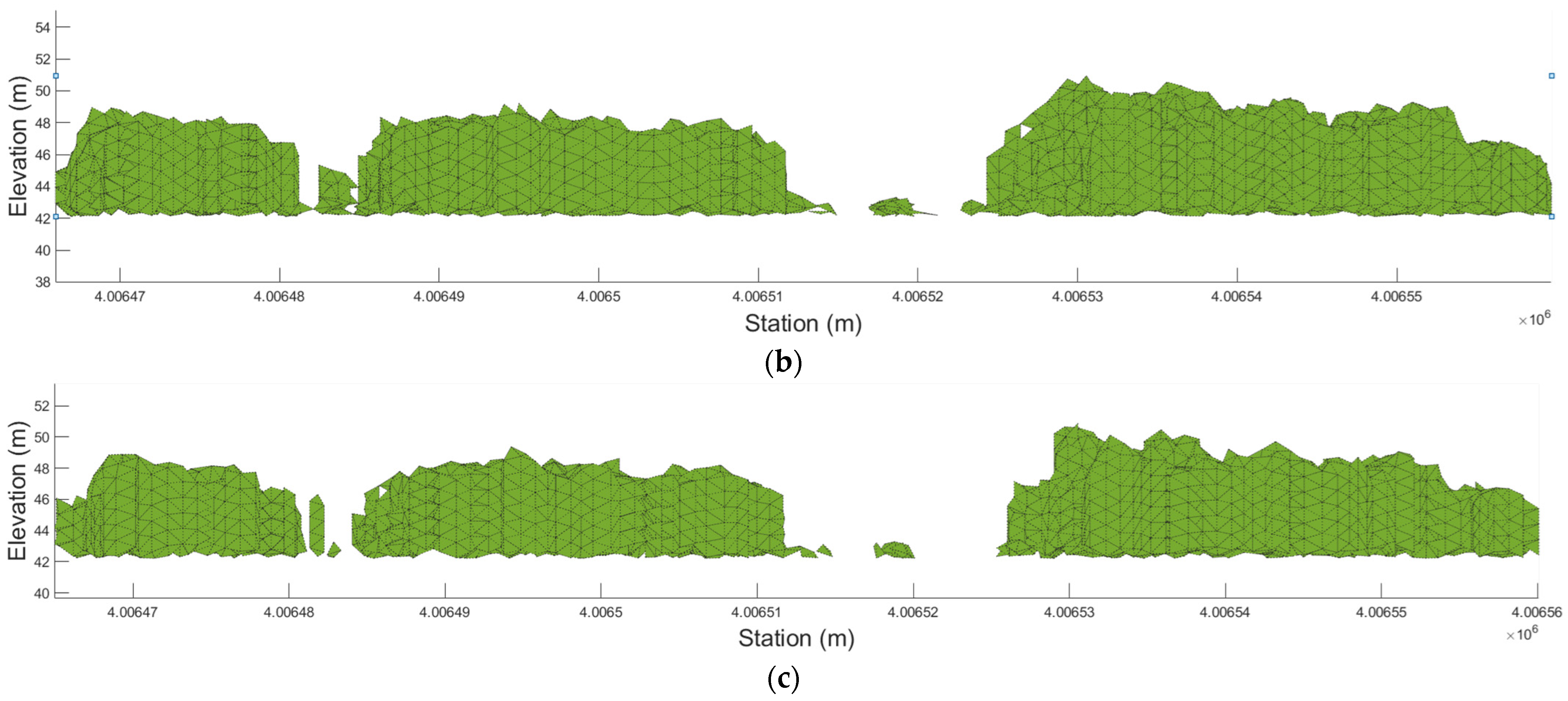 Applsci 14 00020 g012b Applsci 14 00020 g012b