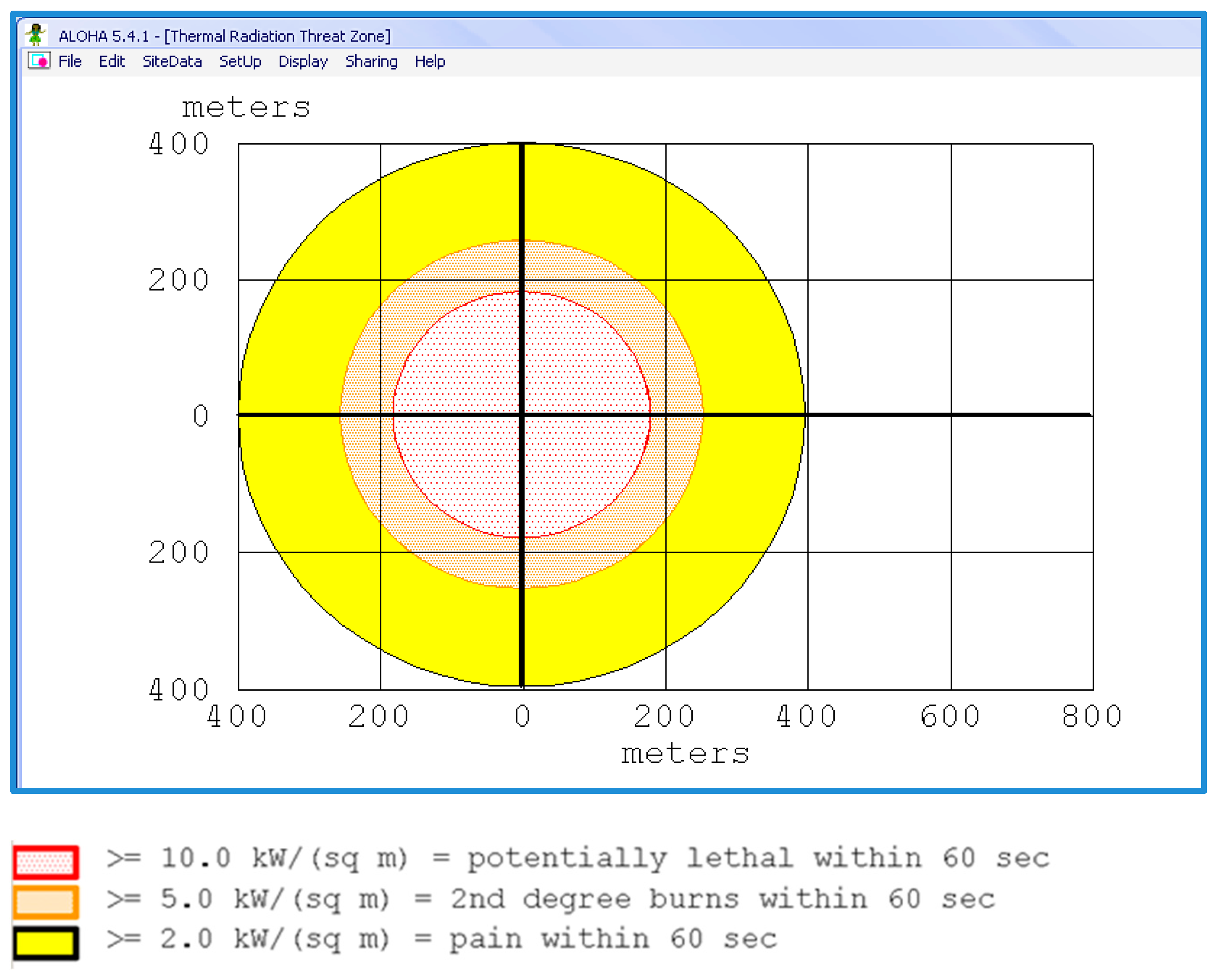 Applsci 14 00022 g003