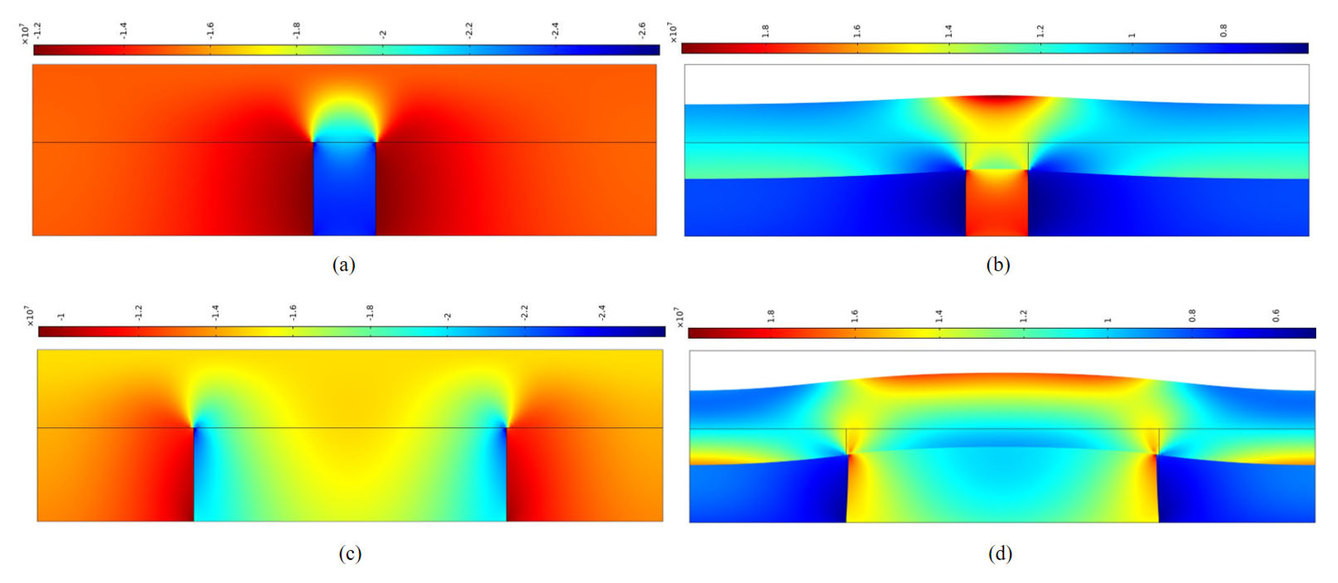 Applsci 14 00024 g007a