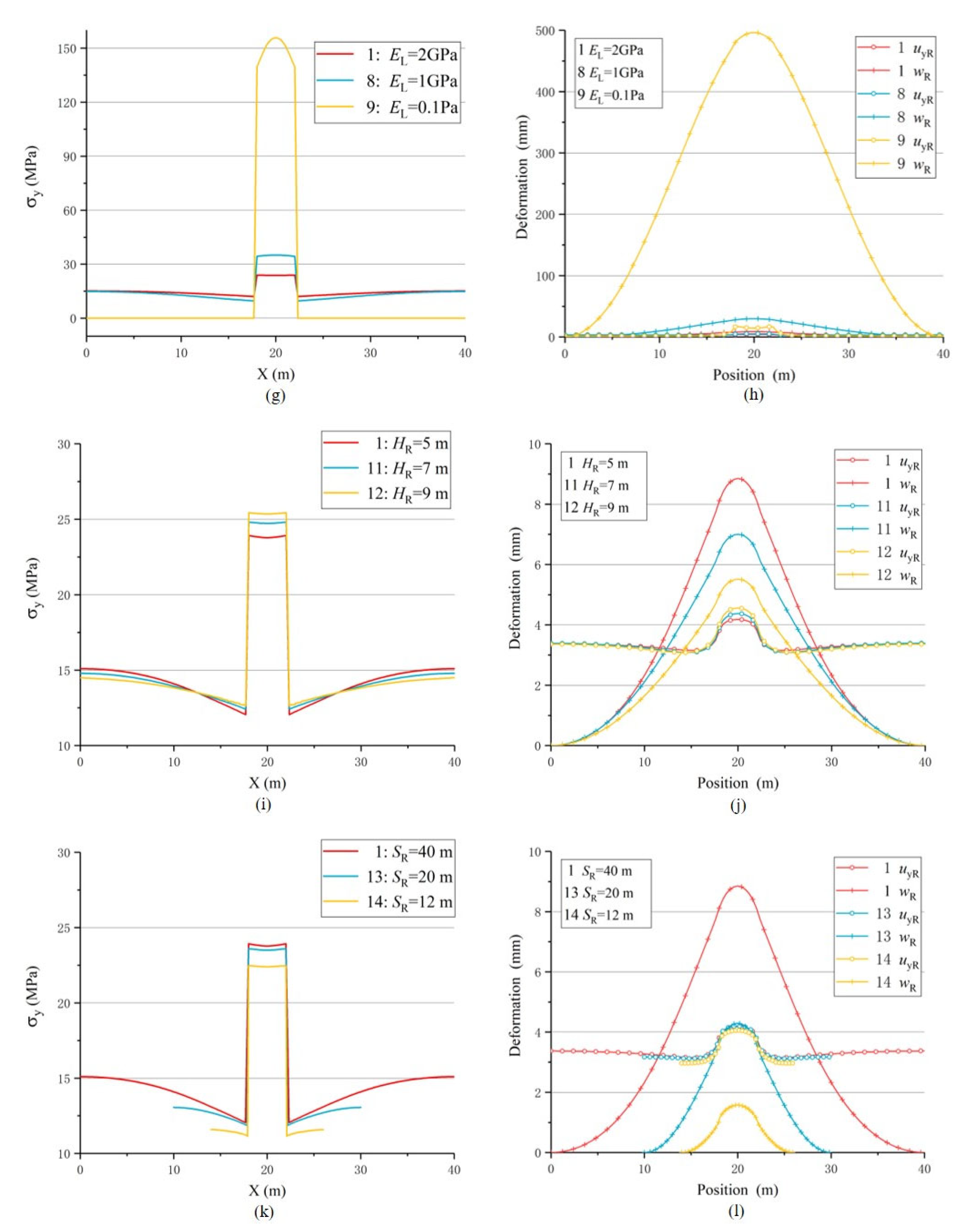 Applsci 14 00024 g008b