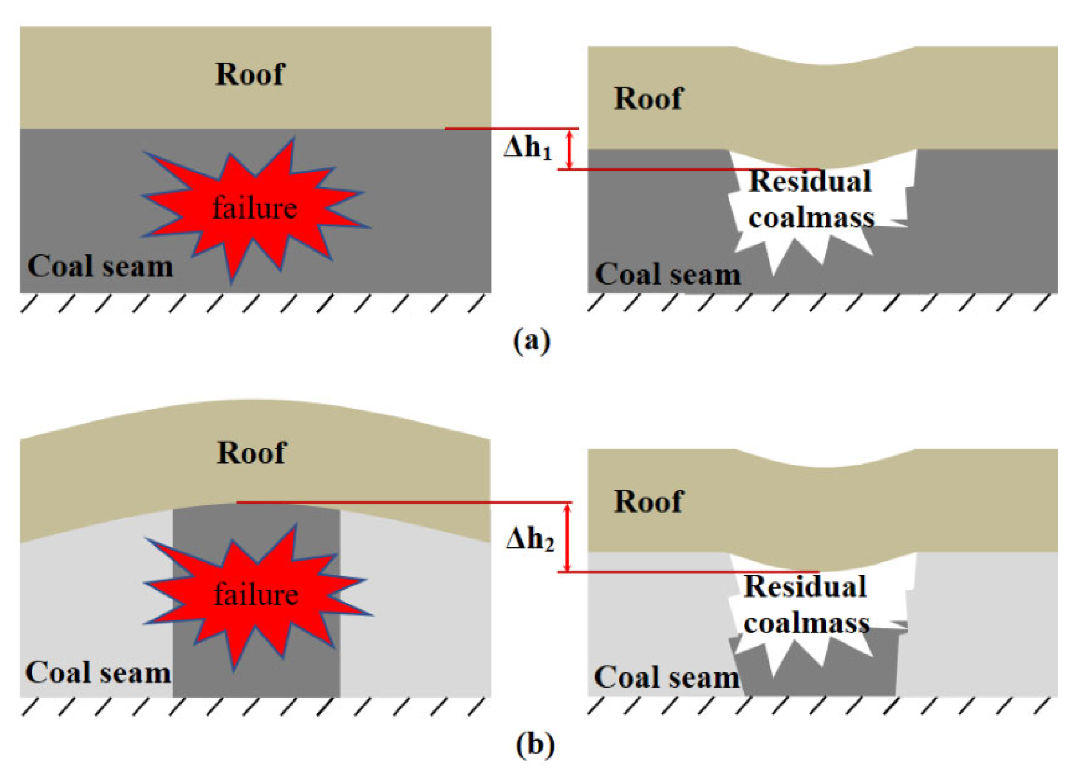 Applsci 14 00024 g009