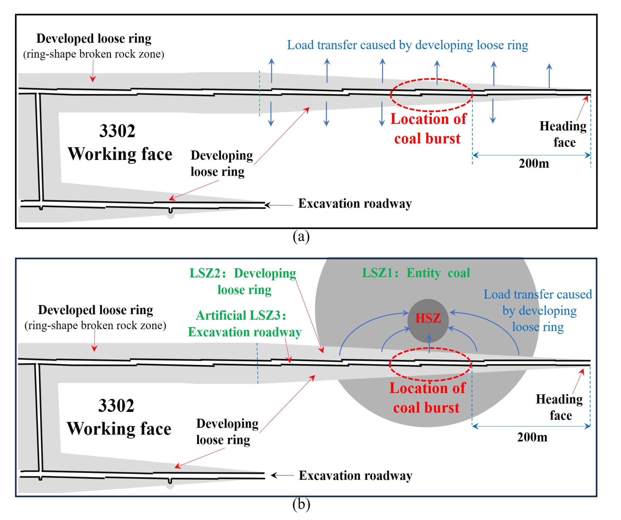 Applsci 14 00024 g012