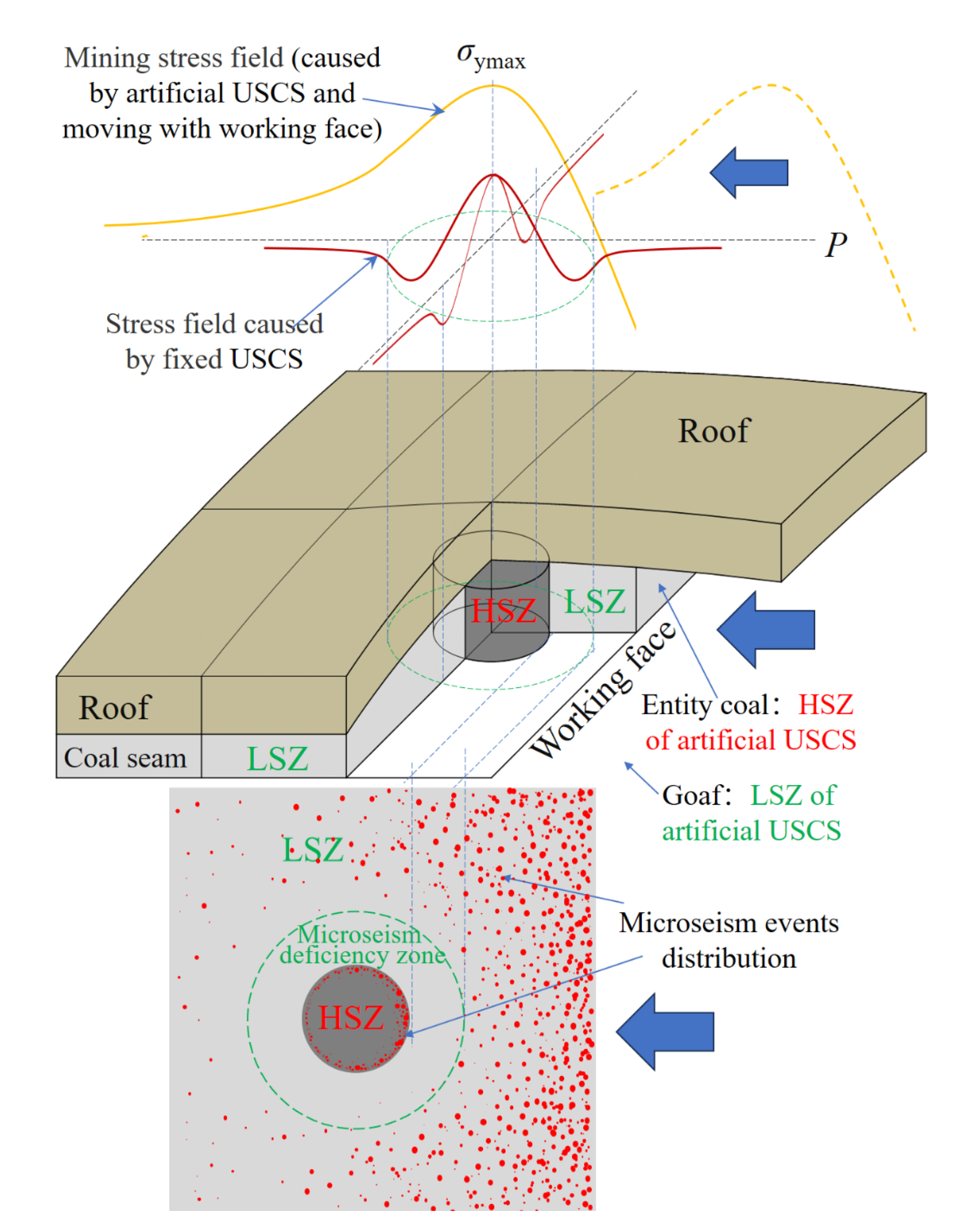 Applsci 14 00024 g014