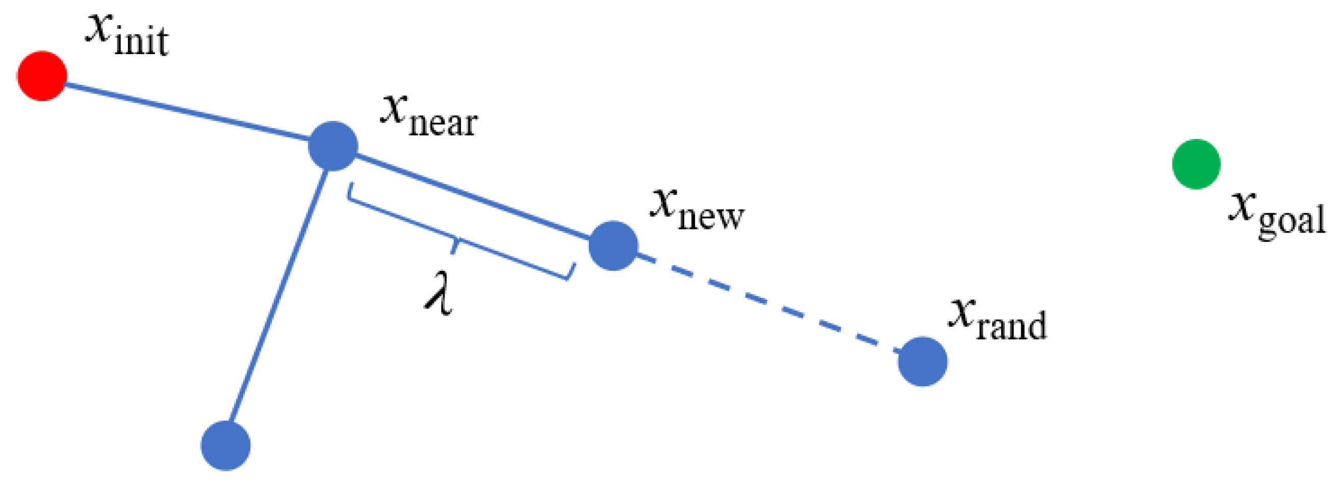 Applsci 14 00025 g001