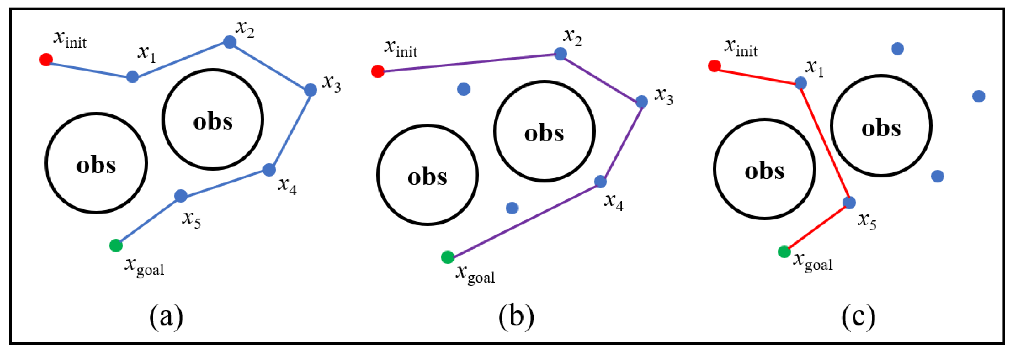Applsci 14 00025 g004