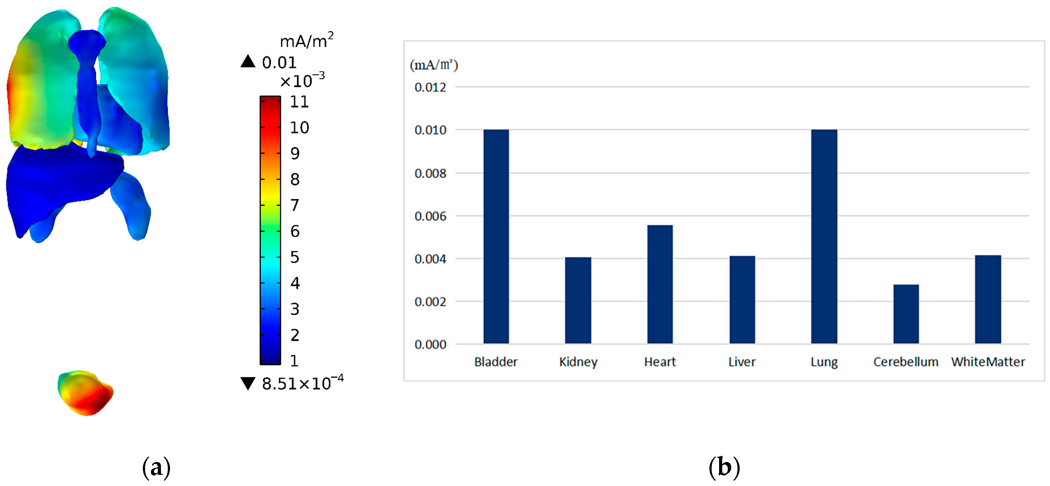 Applsci 14 00032 g013 Applsci 14 00032 g013