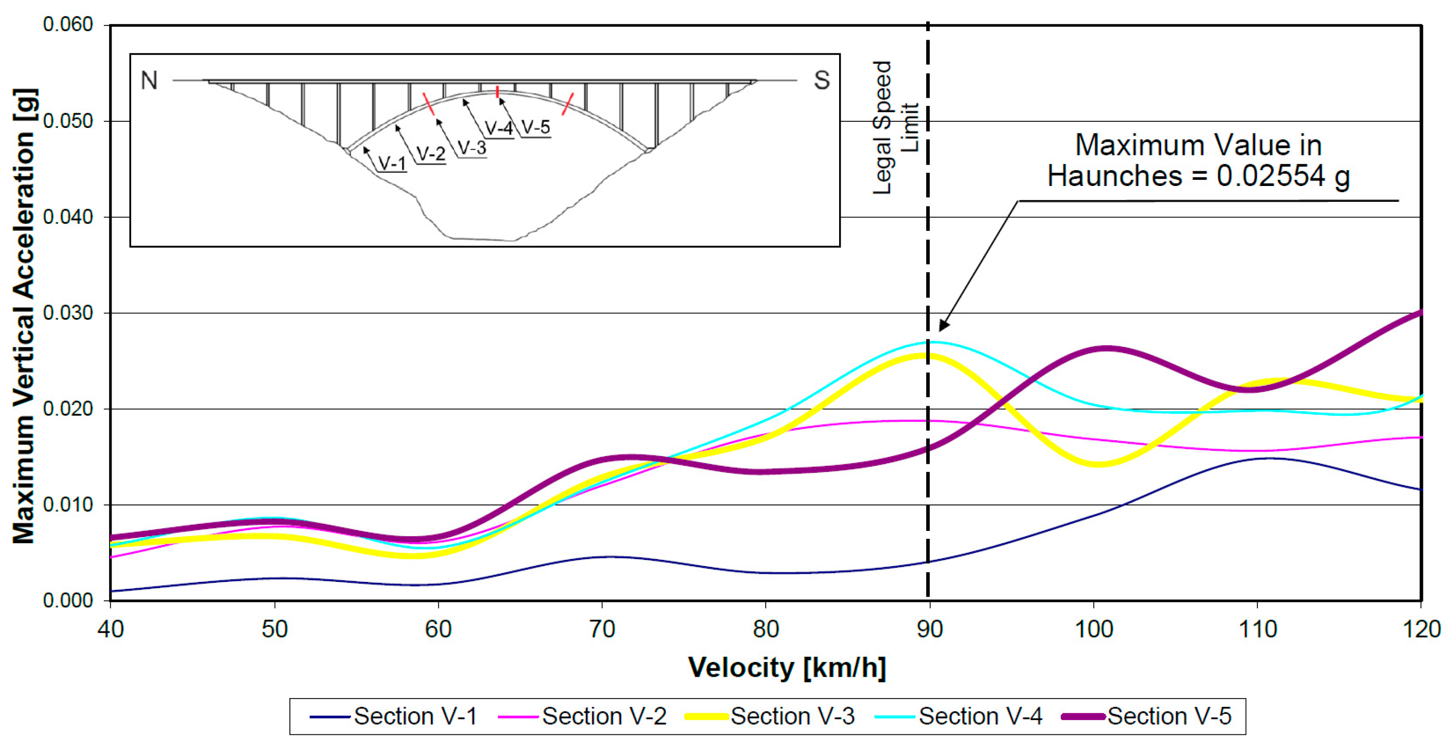 Applsci 14 00033 g004