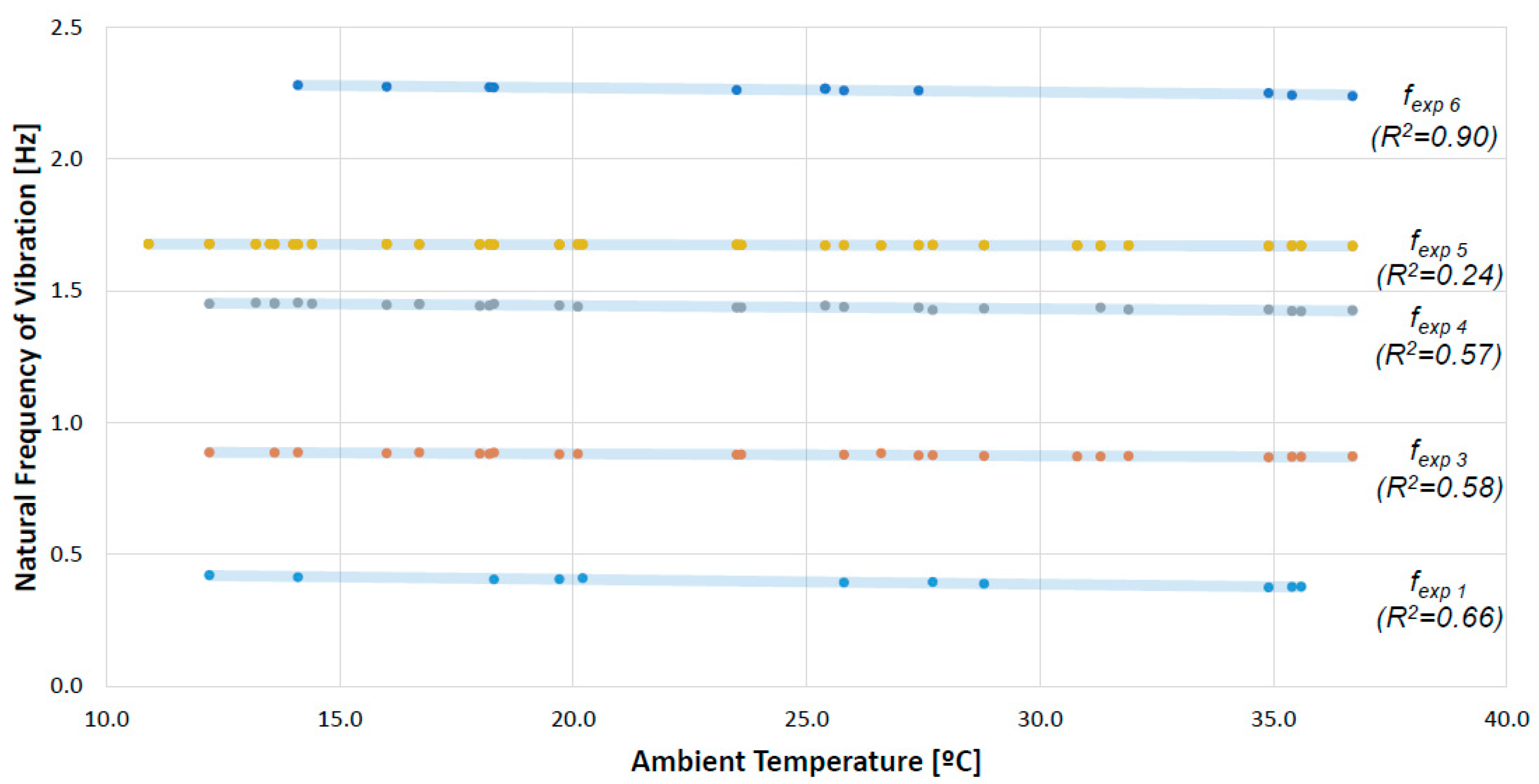 Applsci 14 00033 g006