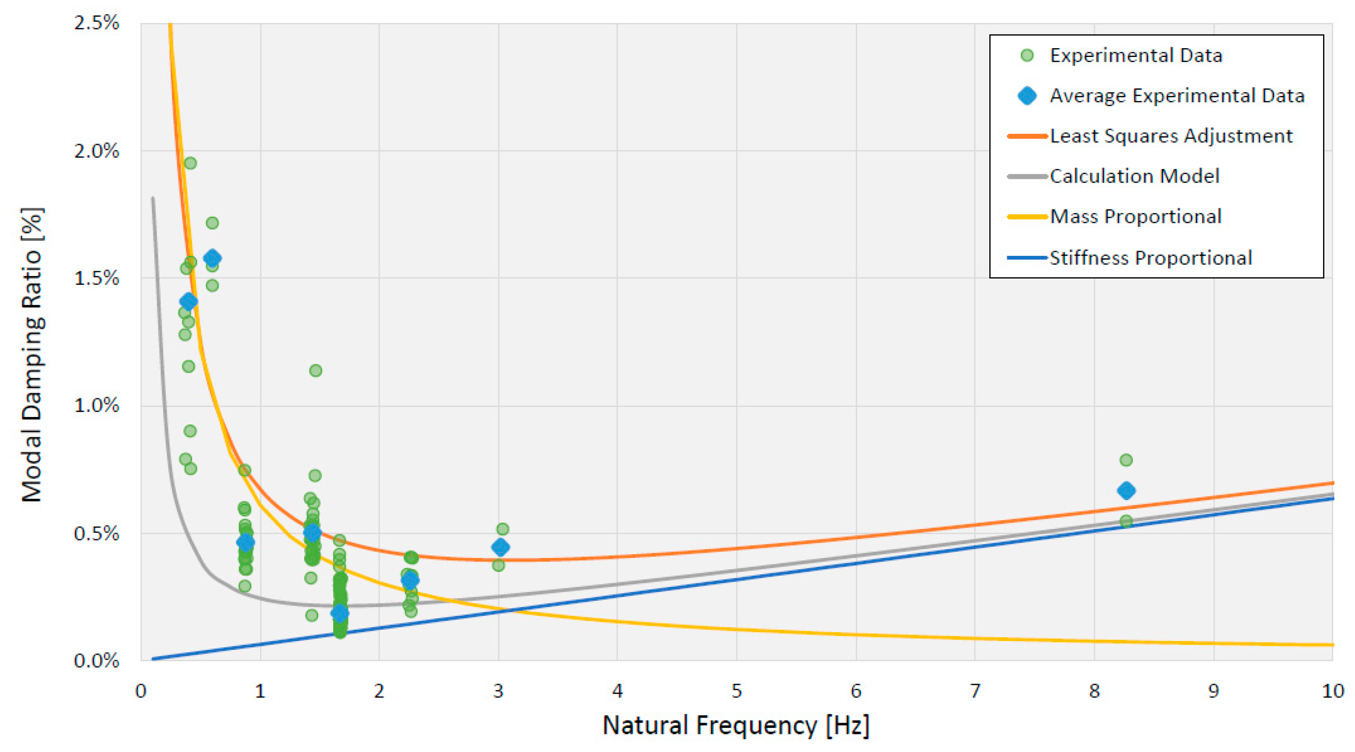 Applsci 14 00033 g008