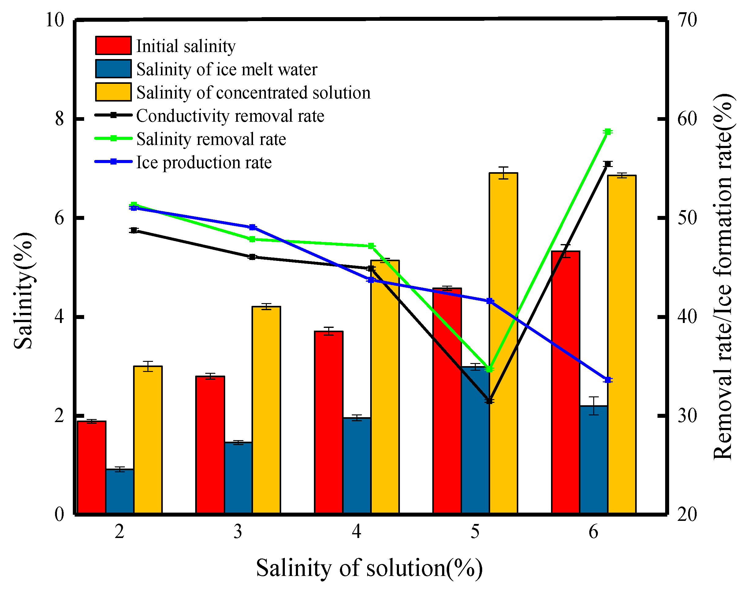Applsci 14 00036 g003