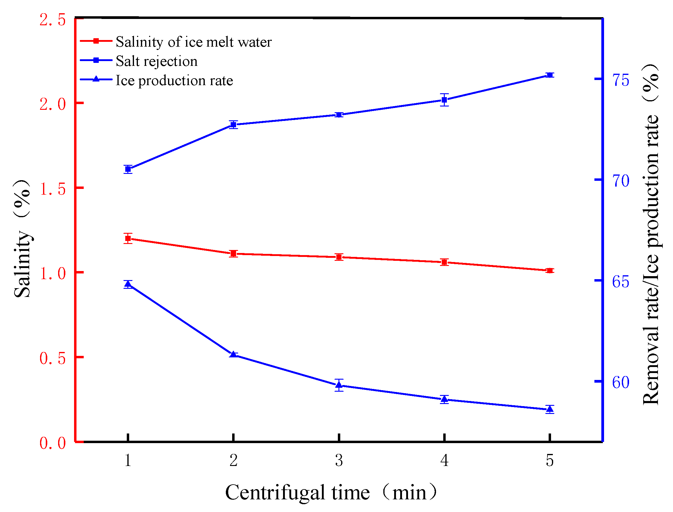 Applsci 14 00036 g006