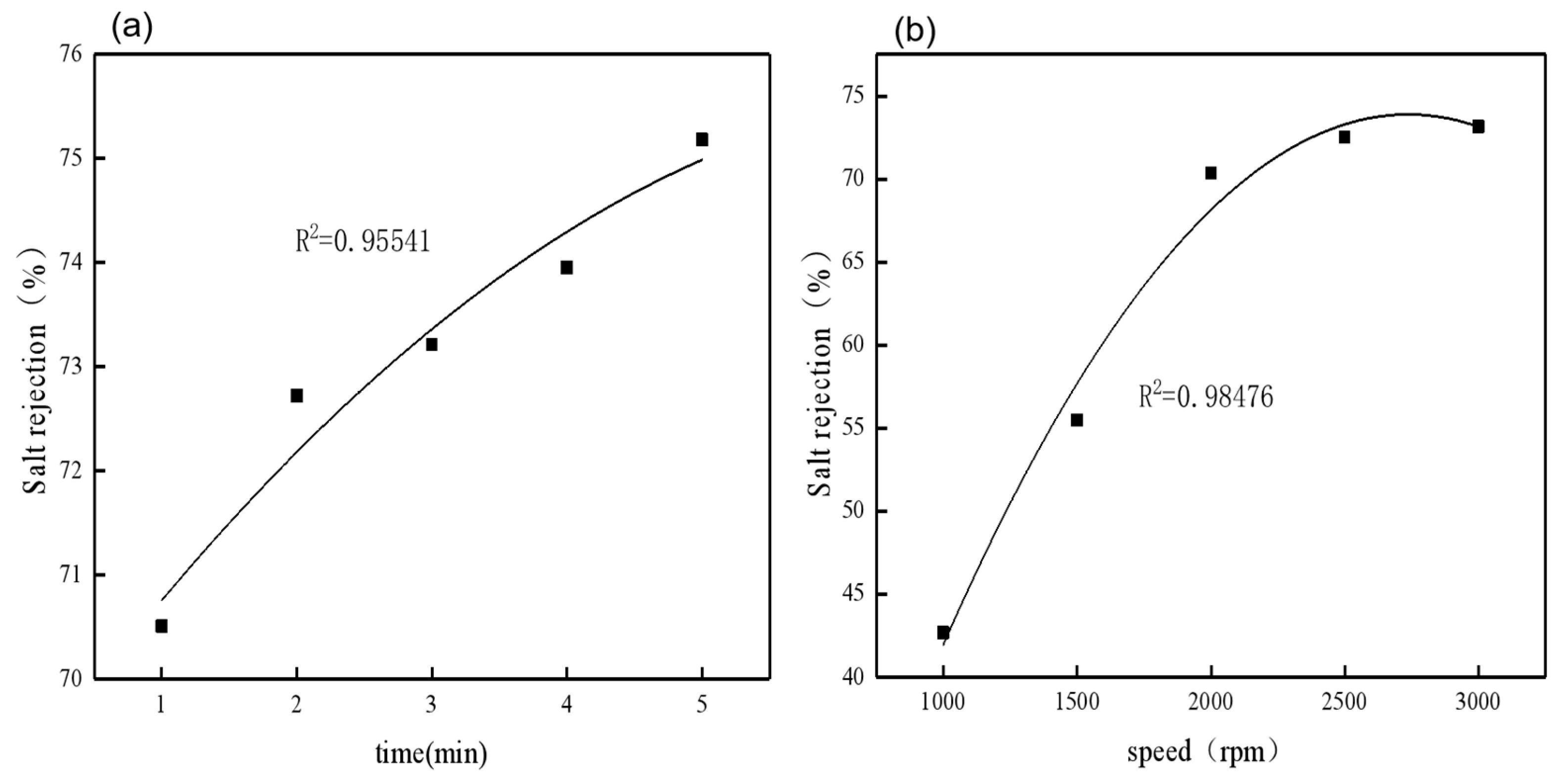 Applsci 14 00036 g008