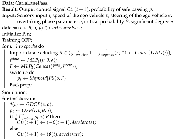 Applsci 14 00038 i001