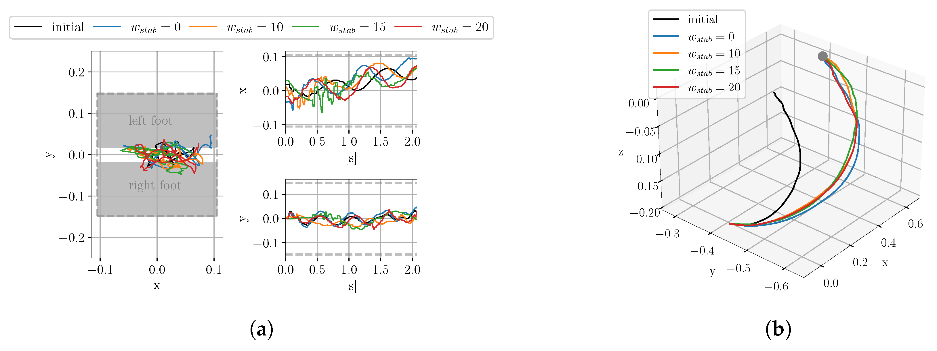 Applsci 14 00039 g006