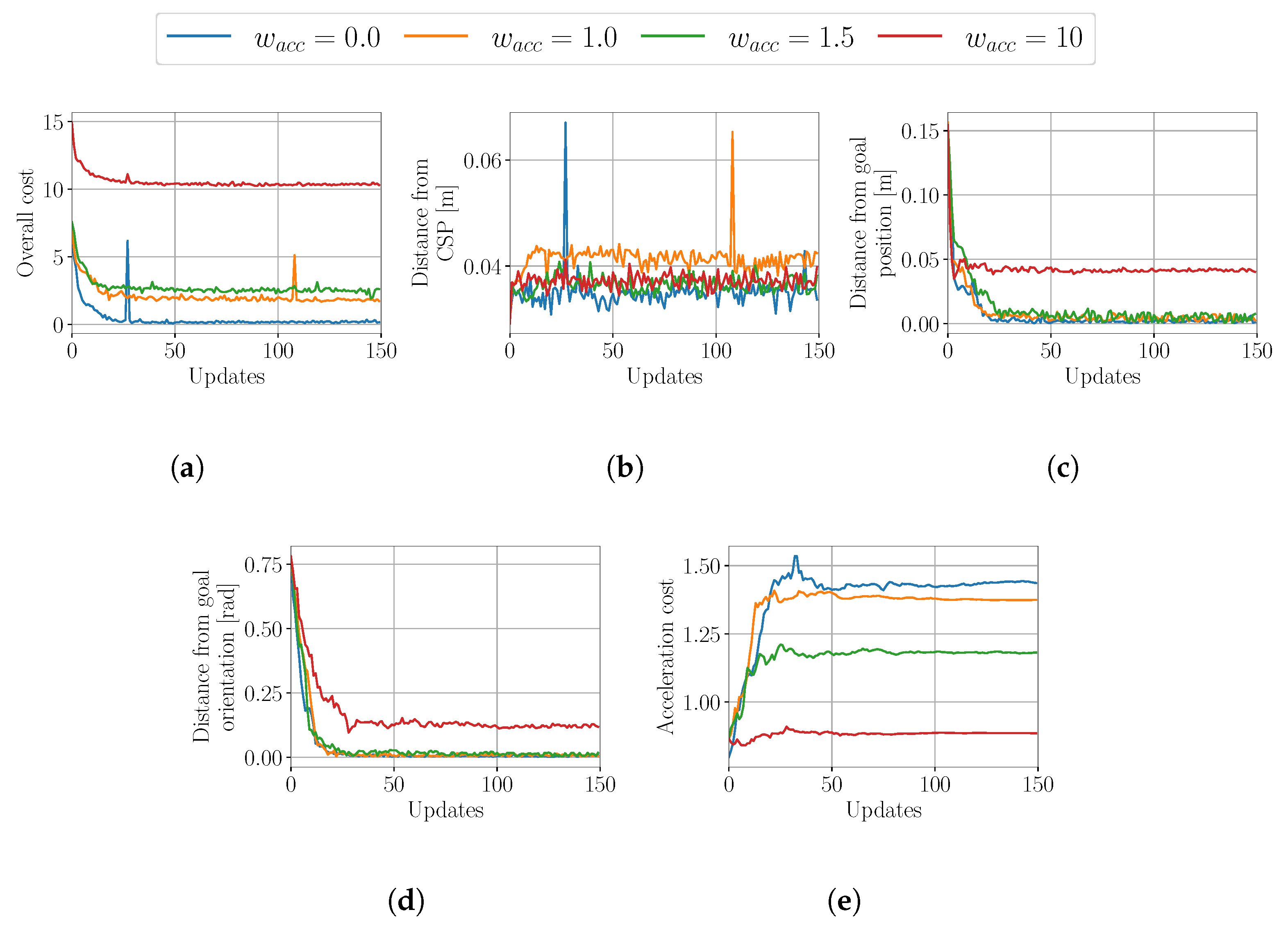 Applsci 14 00039 g009